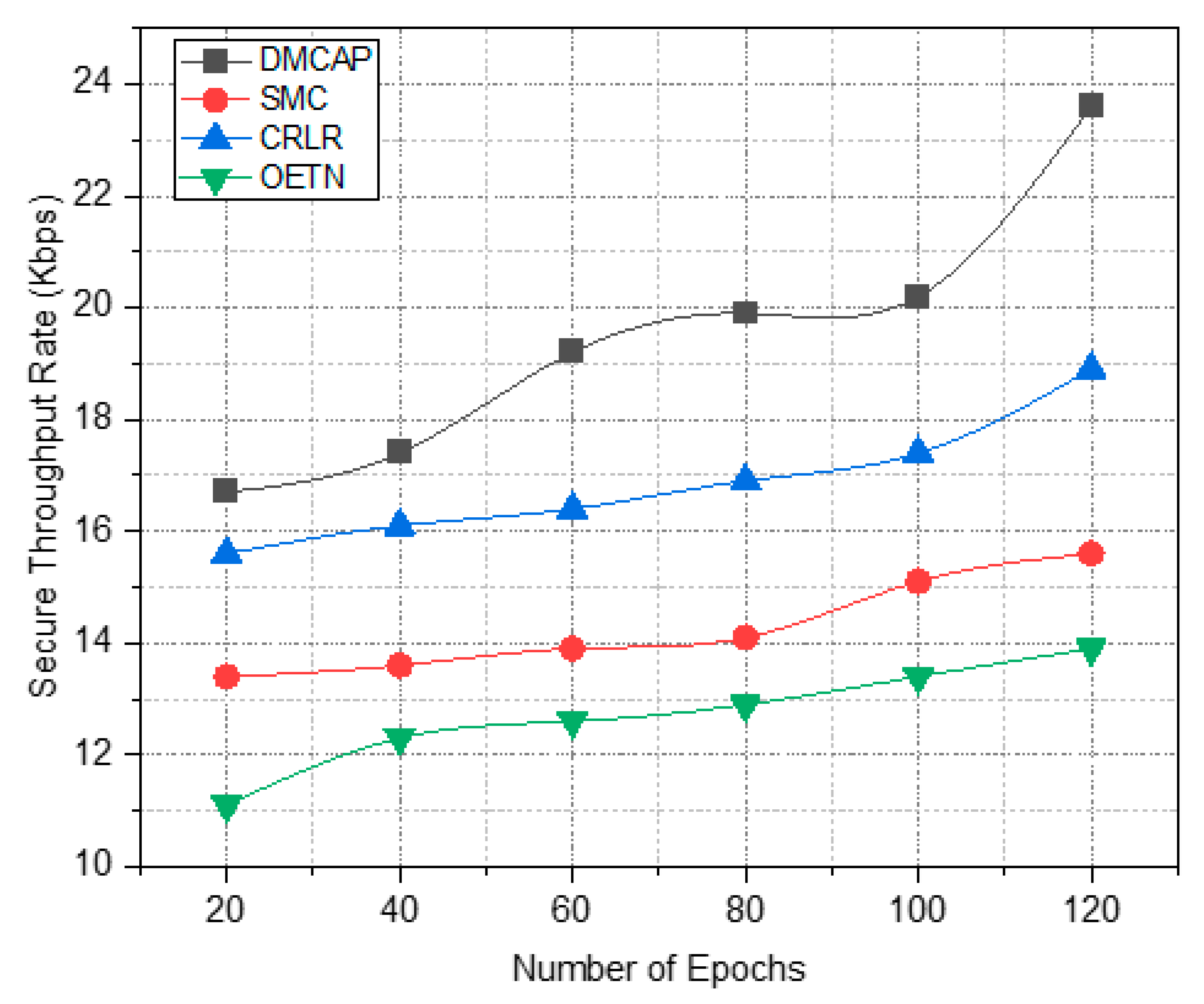 Energies 16 02285 g011 Energies 16 02285 g011