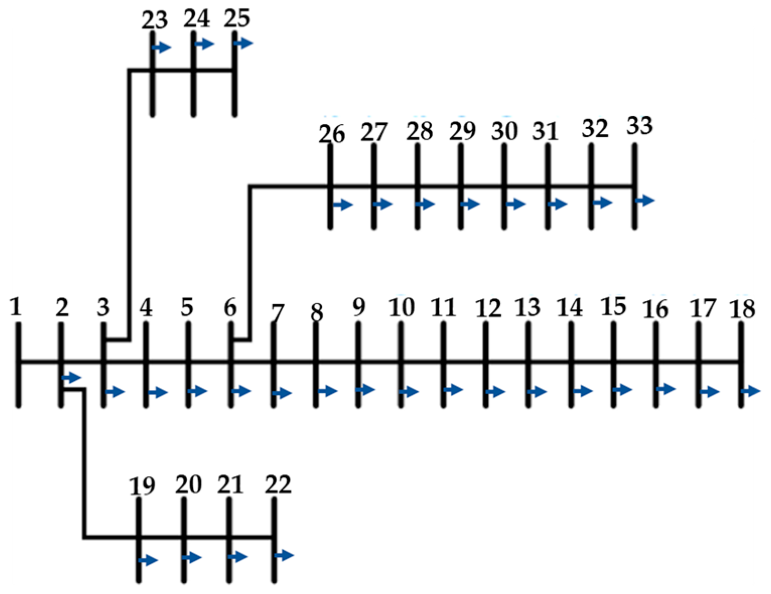 Energies 16 02288 g004