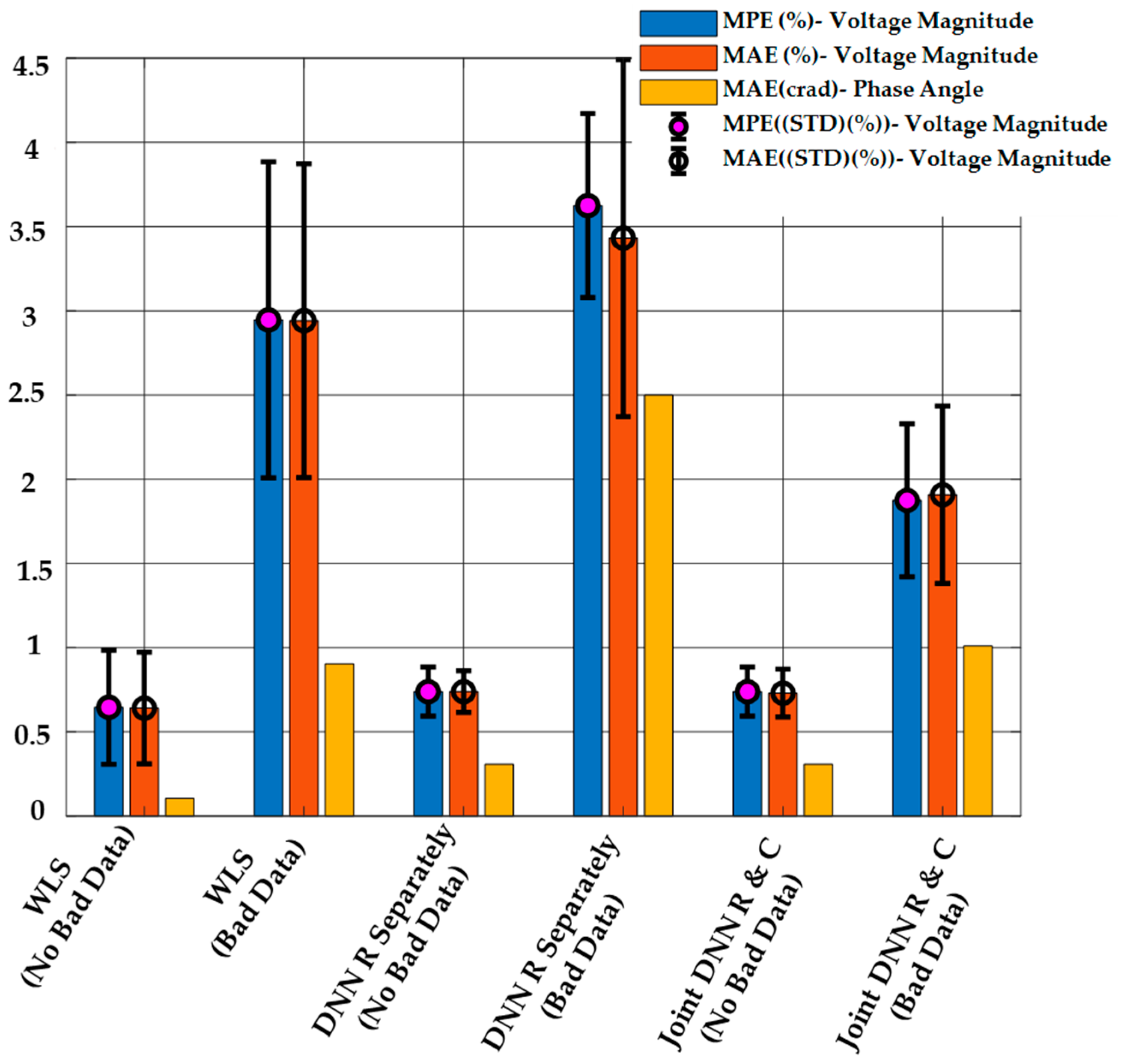 Energies 16 02288 g011