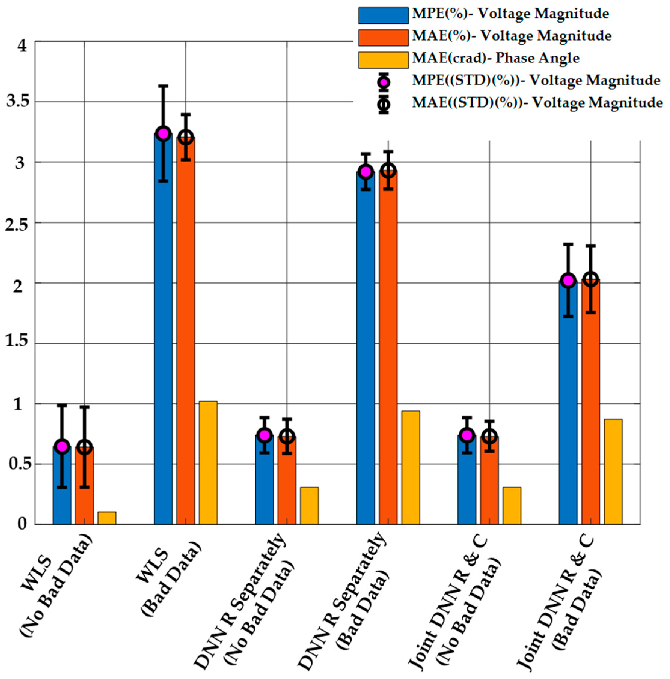 Energies 16 02288 g012