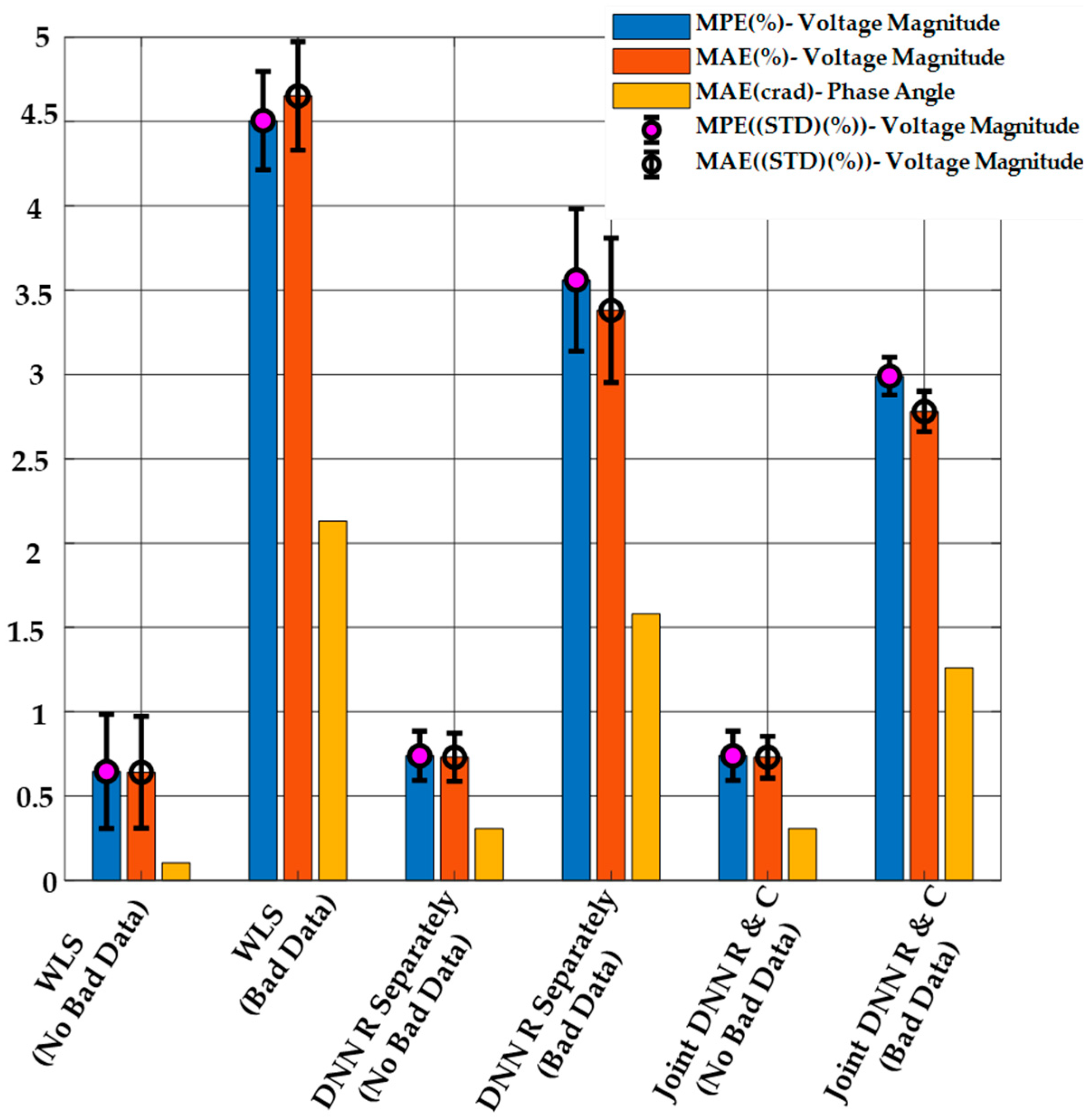 Energies 16 02288 g013