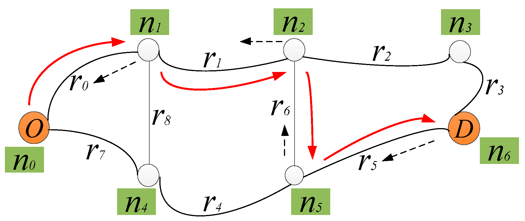 Energies 16 02296 g002