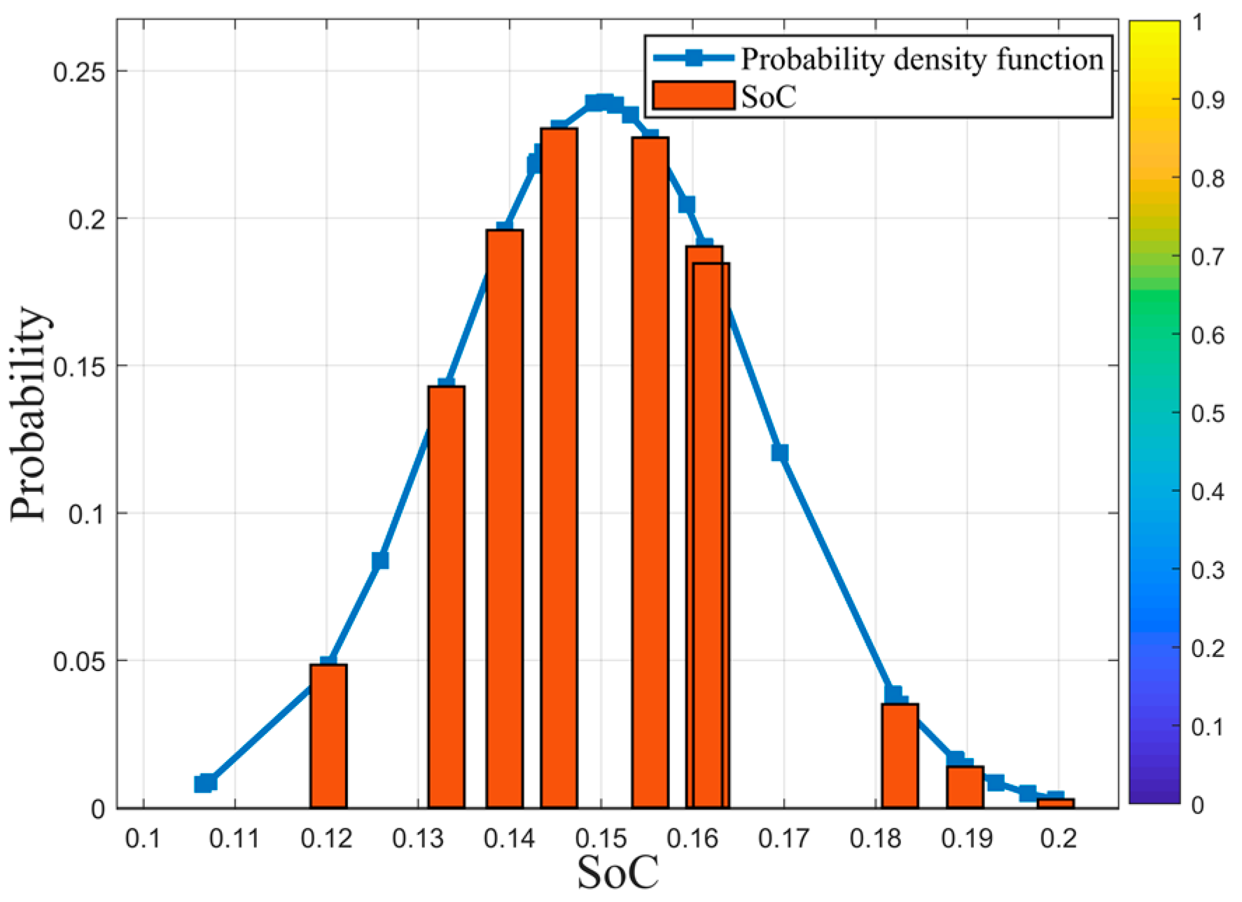 Energies 16 02296 g003