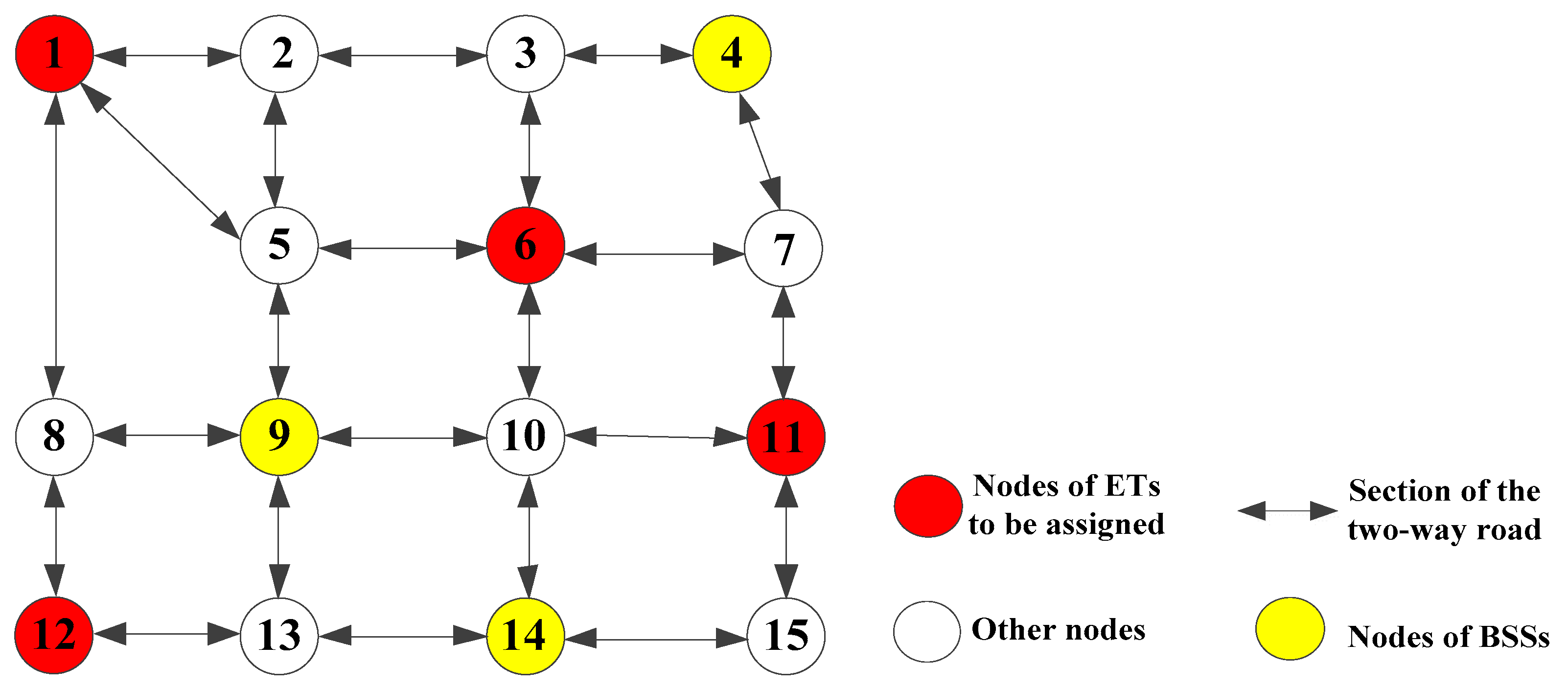 Energies 16 02296 g006