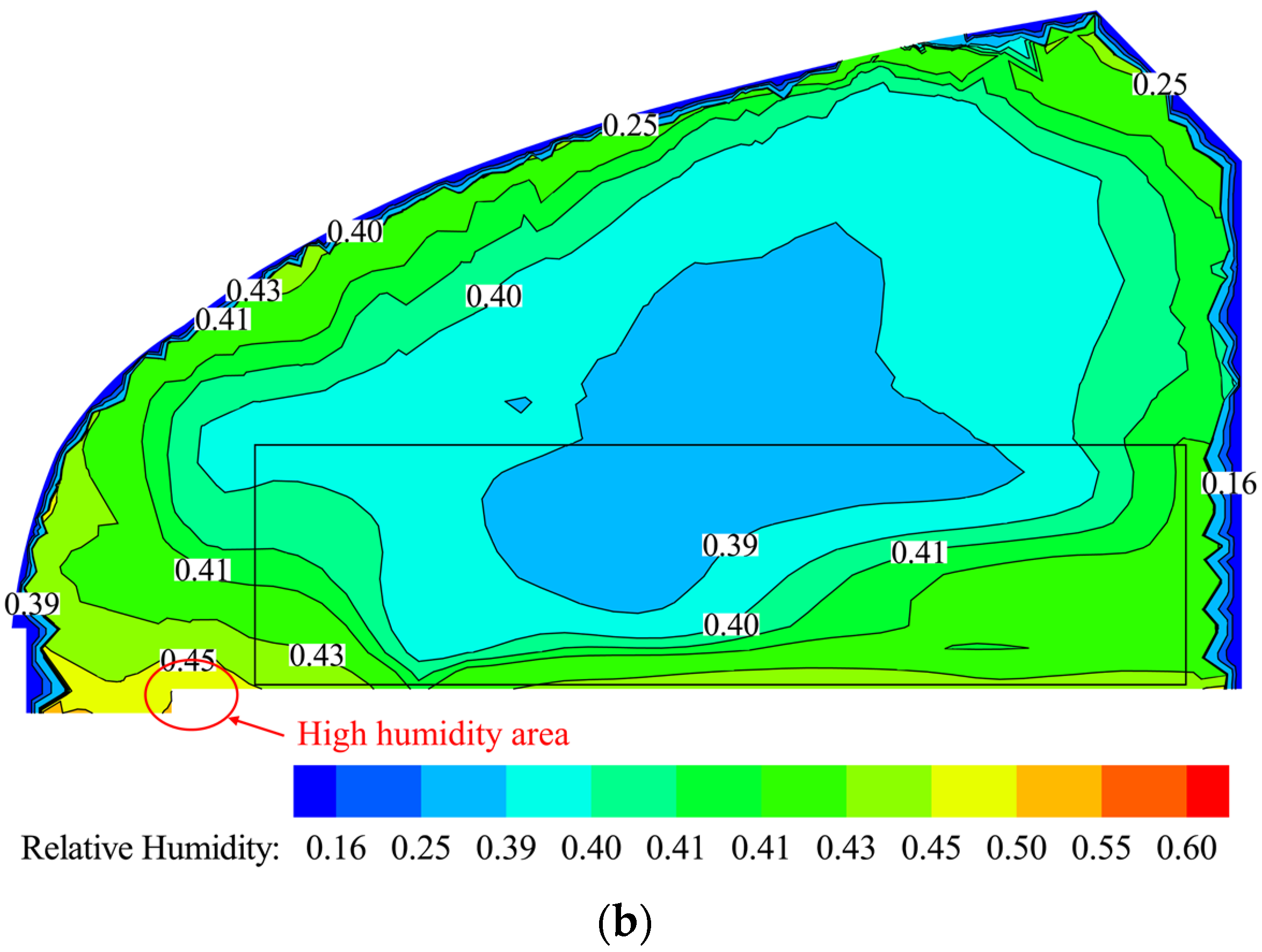 Energies 16 02305 g007b