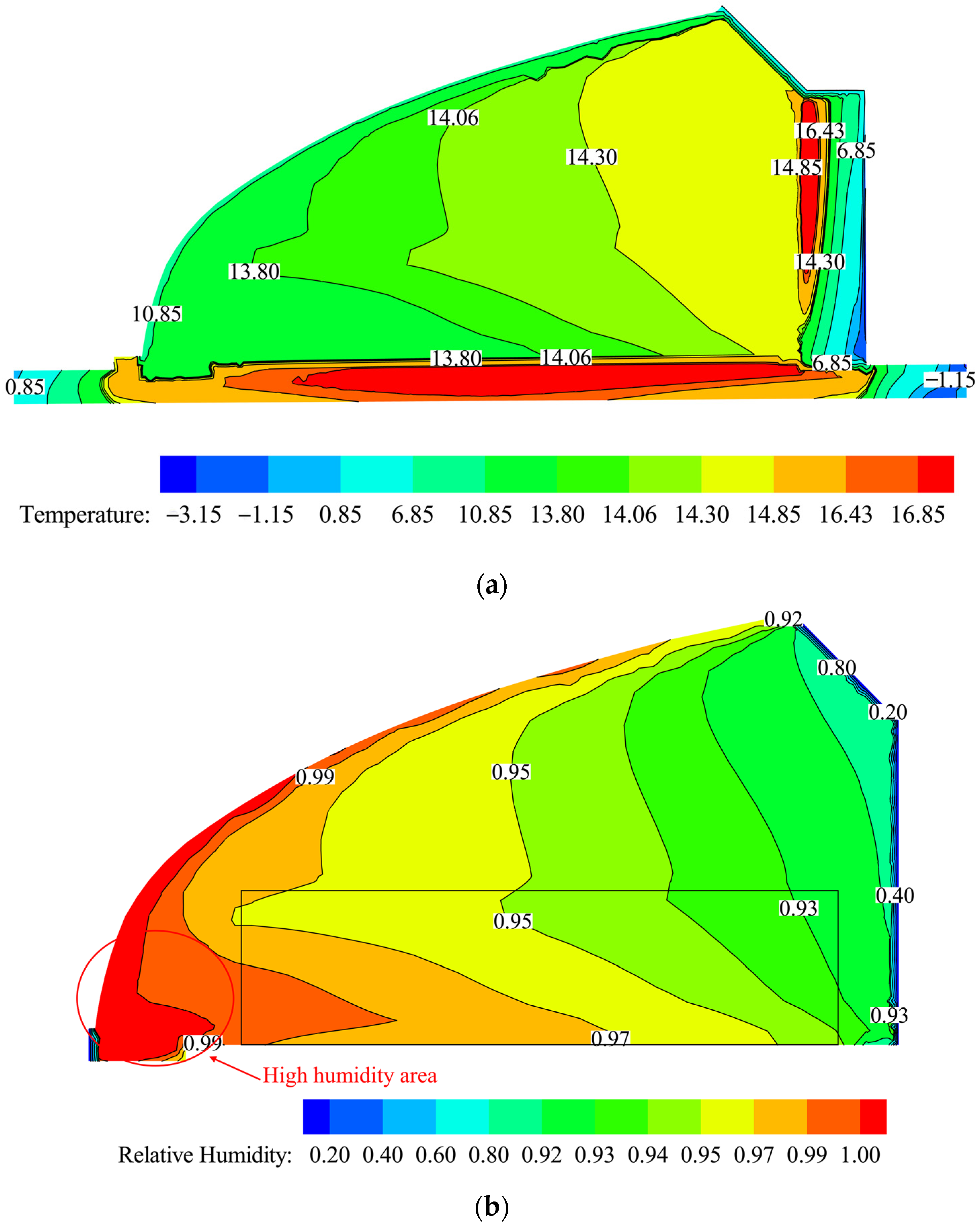 Energies 16 02305 g008