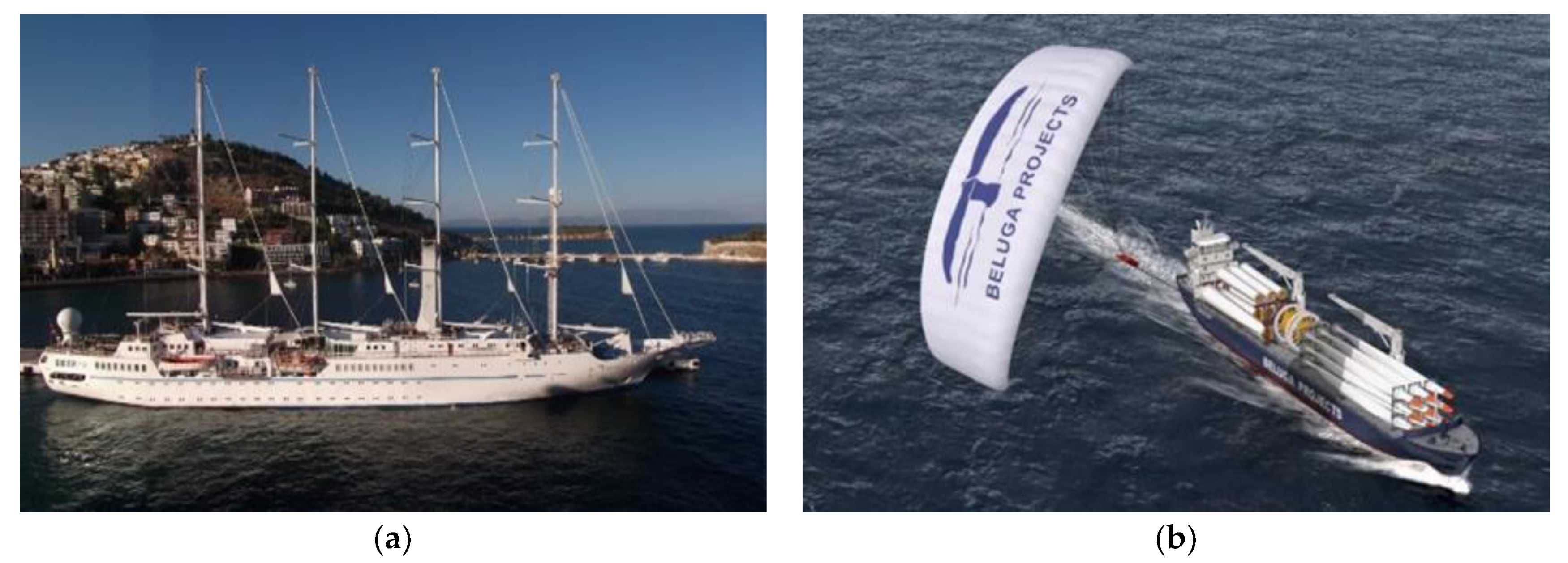 Energies 16 02307 g002 Energies 16 02307 g002