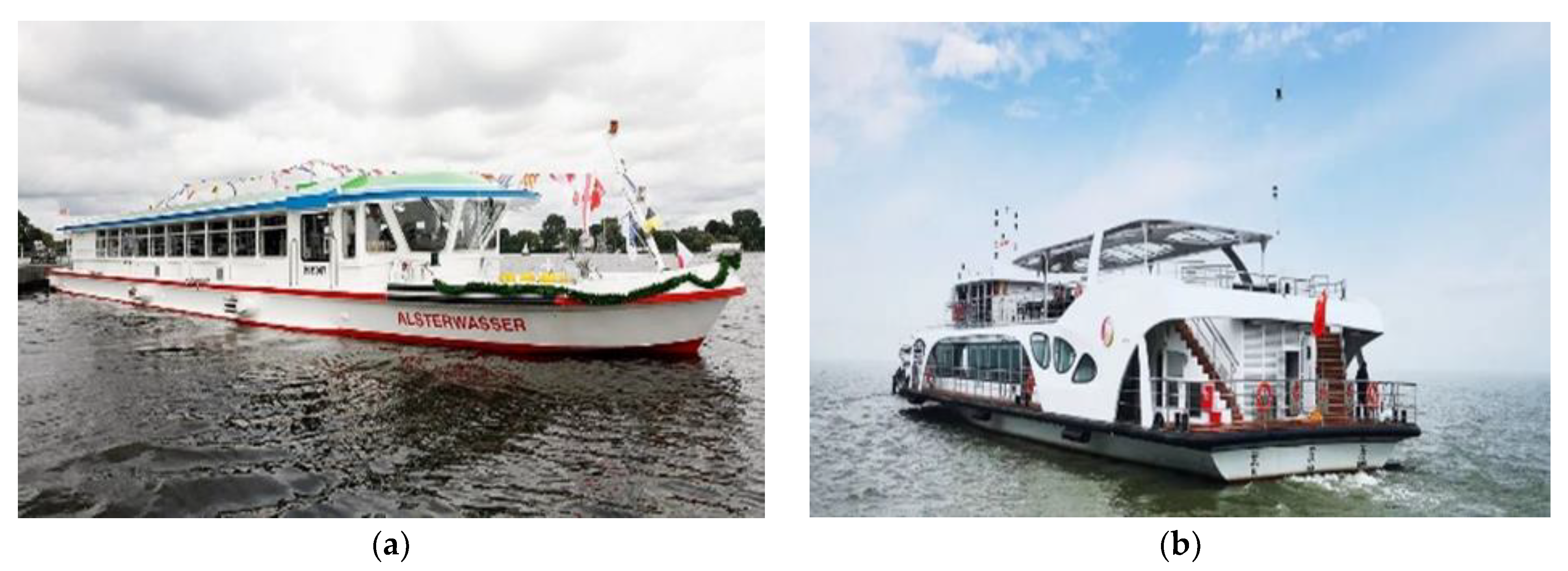 Energies 16 02307 g003 Energies 16 02307 g003