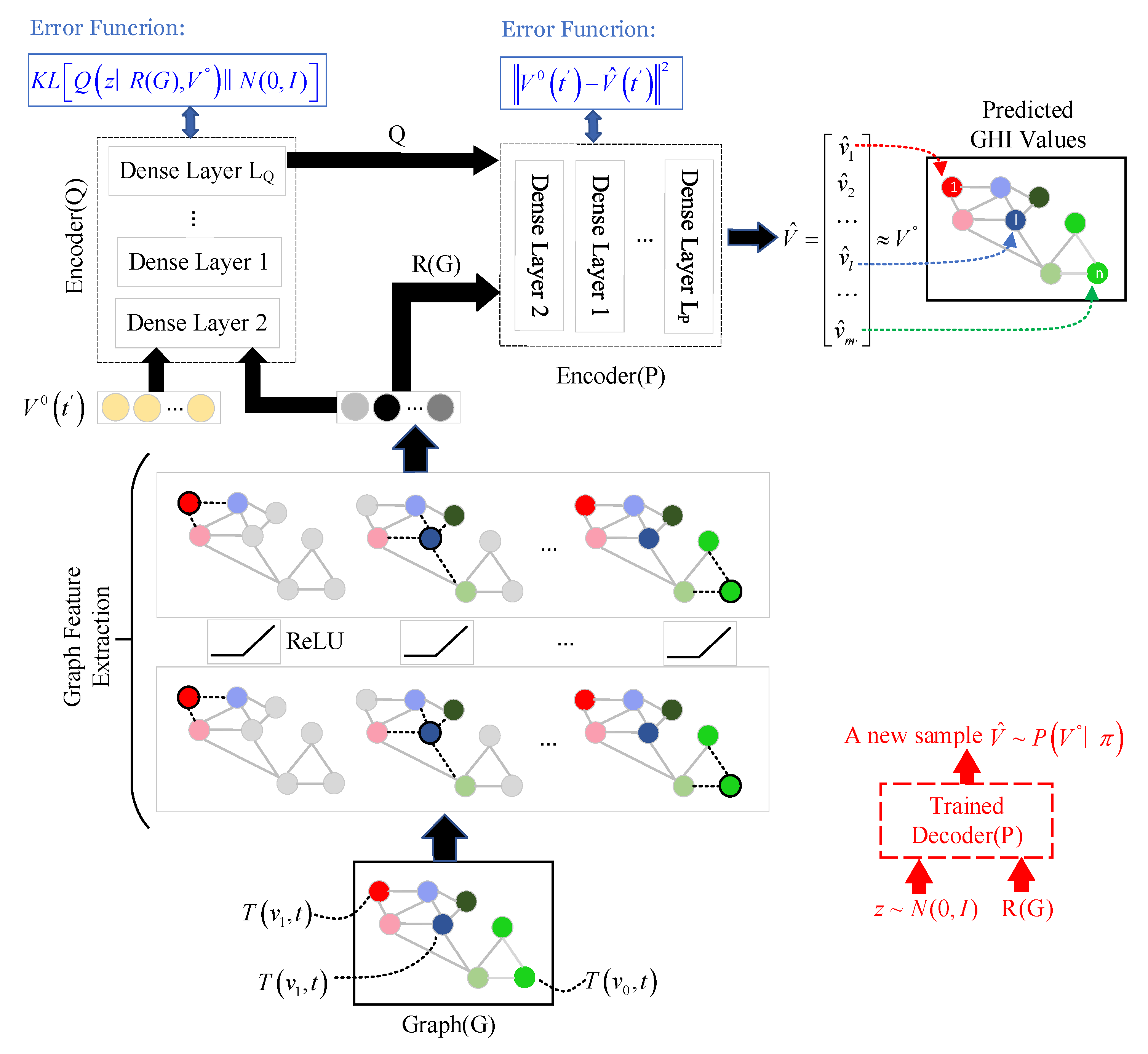 Energies 16 02307 g006 Energies 16 02307 g006