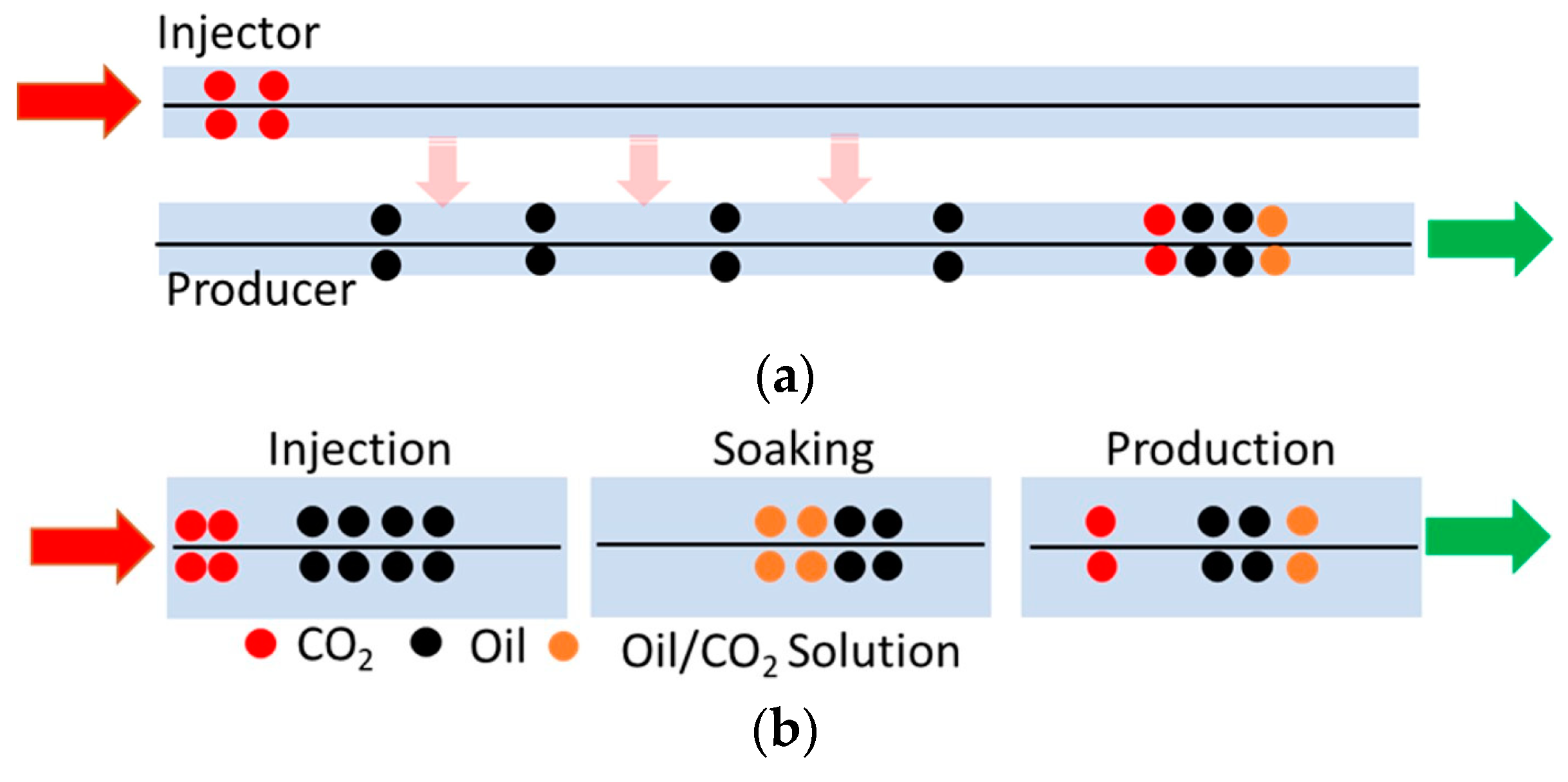Energies 16 02311 g001 Energies 16 02311 g001