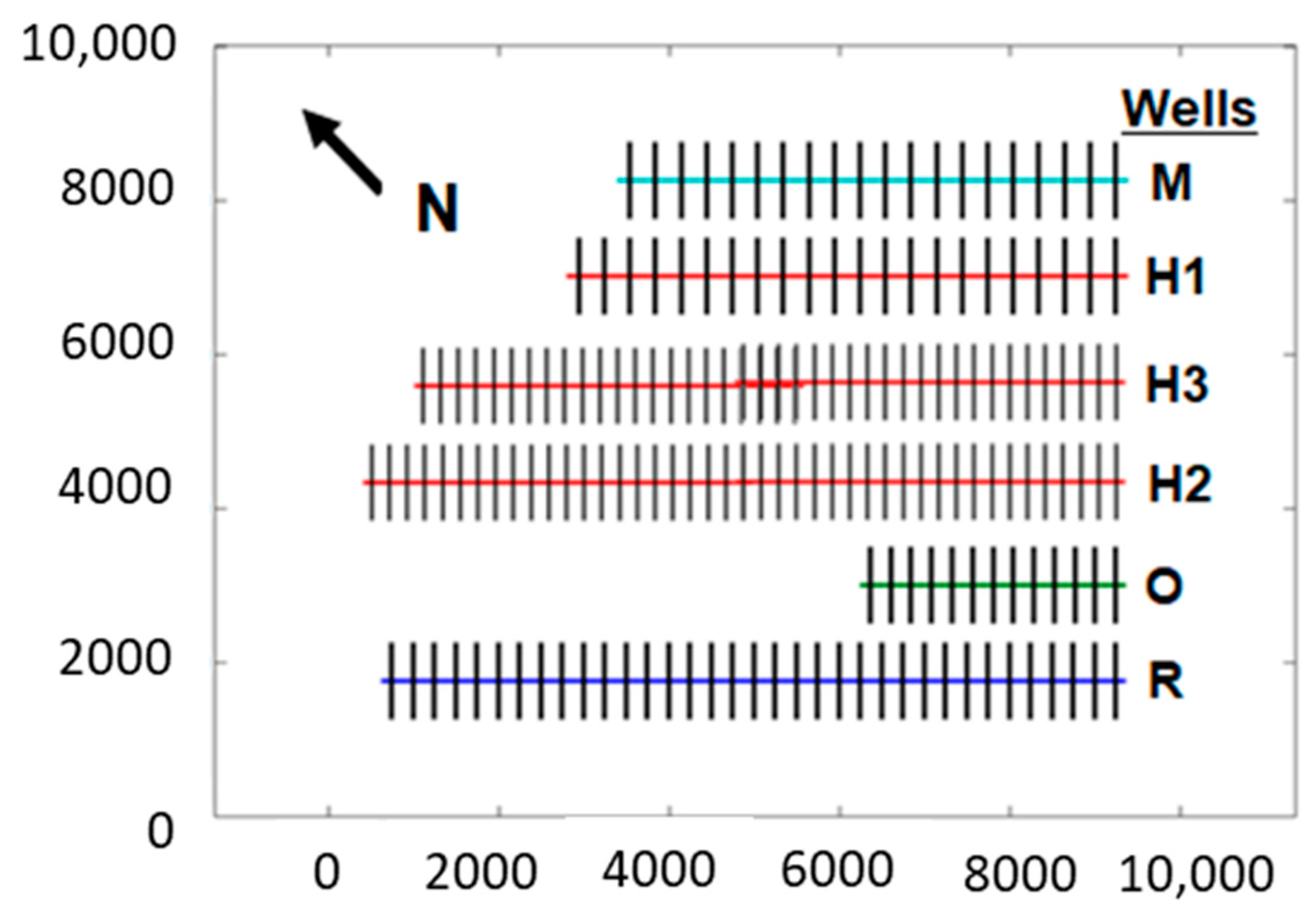 Energies 16 02311 g002 Energies 16 02311 g002