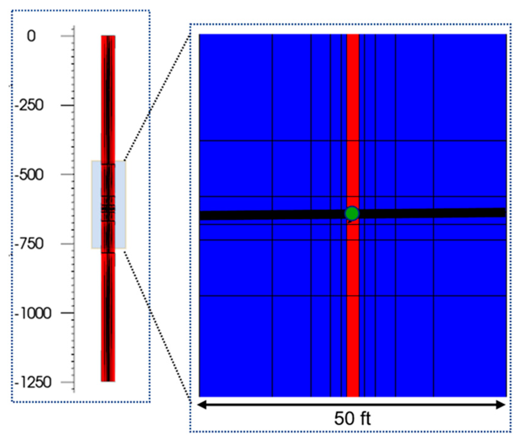 Energies 16 02311 g004 Energies 16 02311 g004
