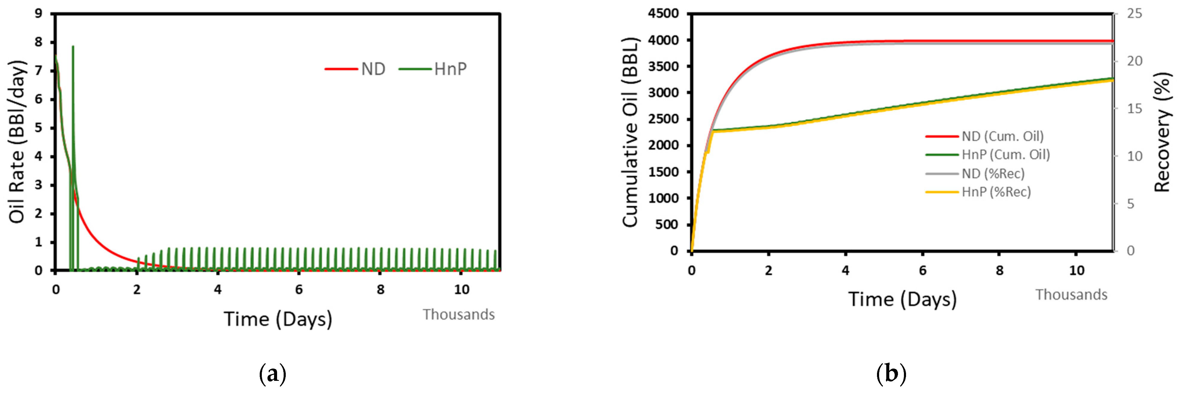 Energies 16 02311 g005 Energies 16 02311 g005