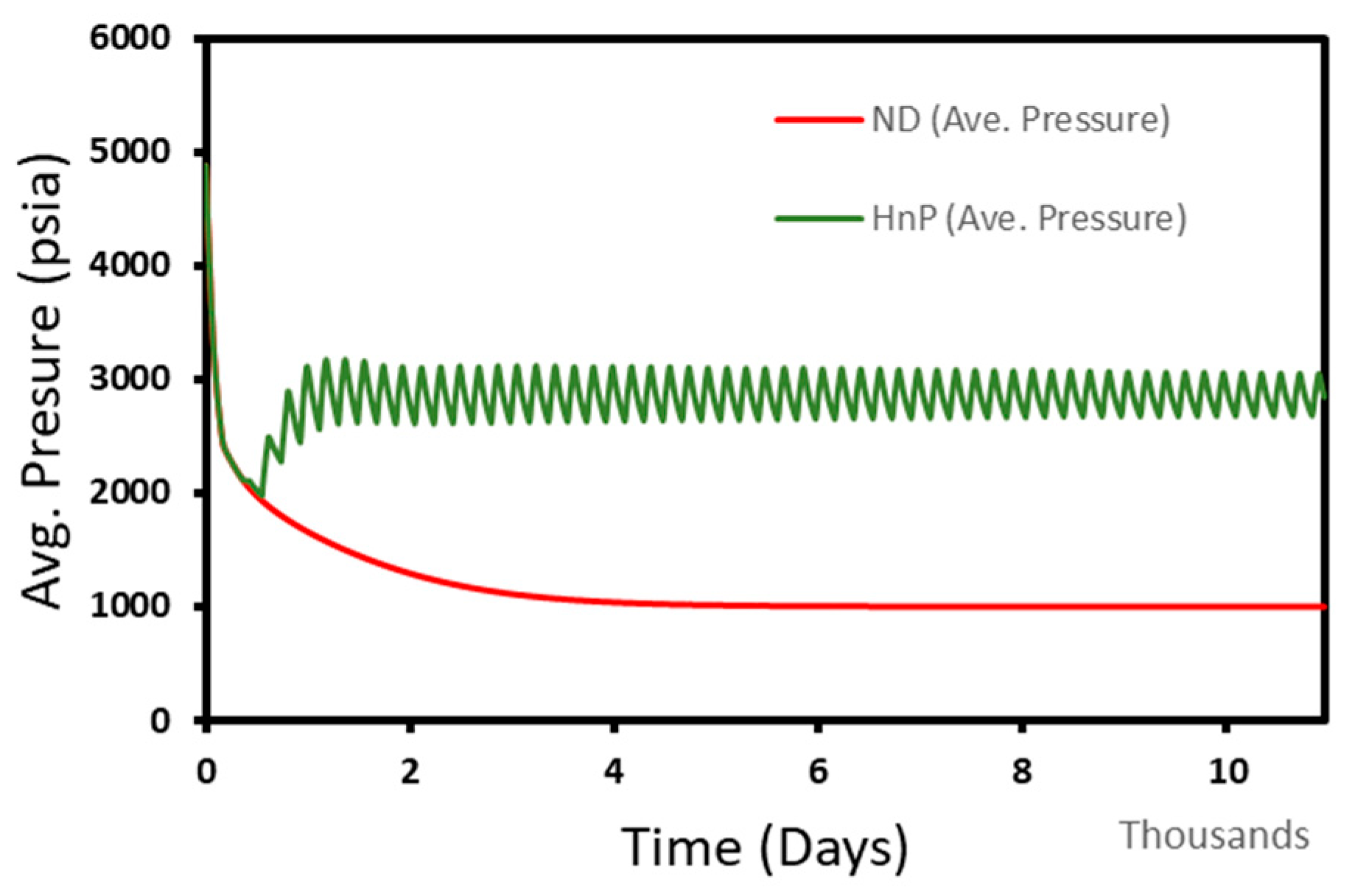 Energies 16 02311 g006 Energies 16 02311 g006