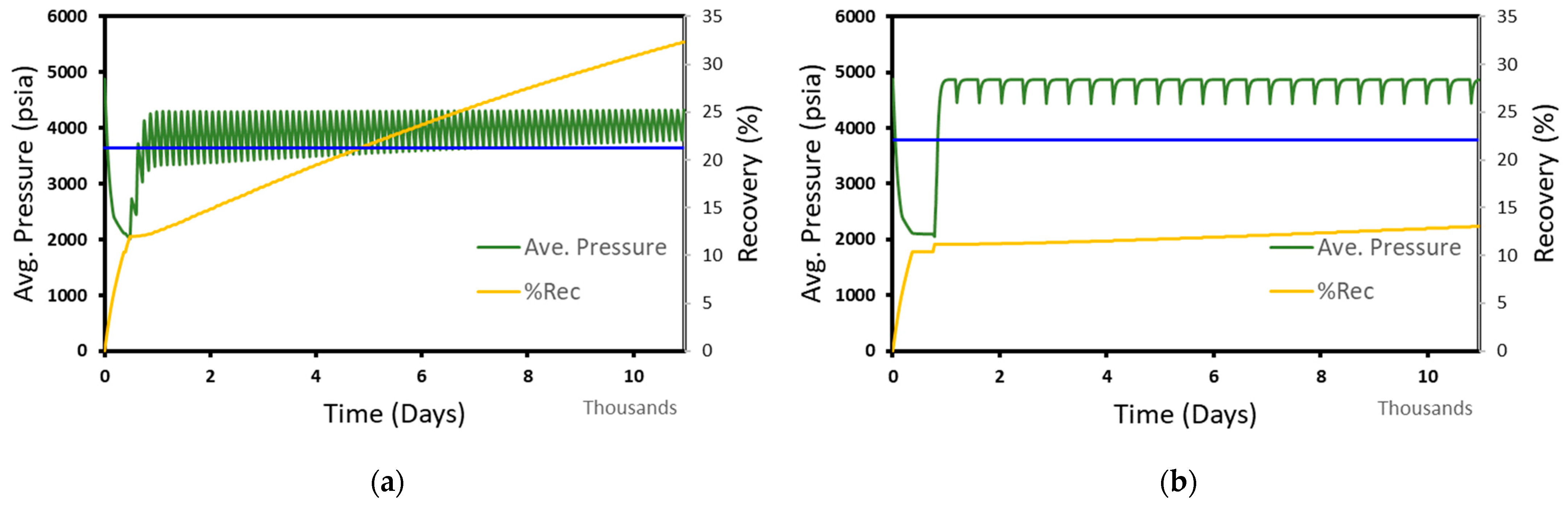 Energies 16 02311 g008 Energies 16 02311 g008