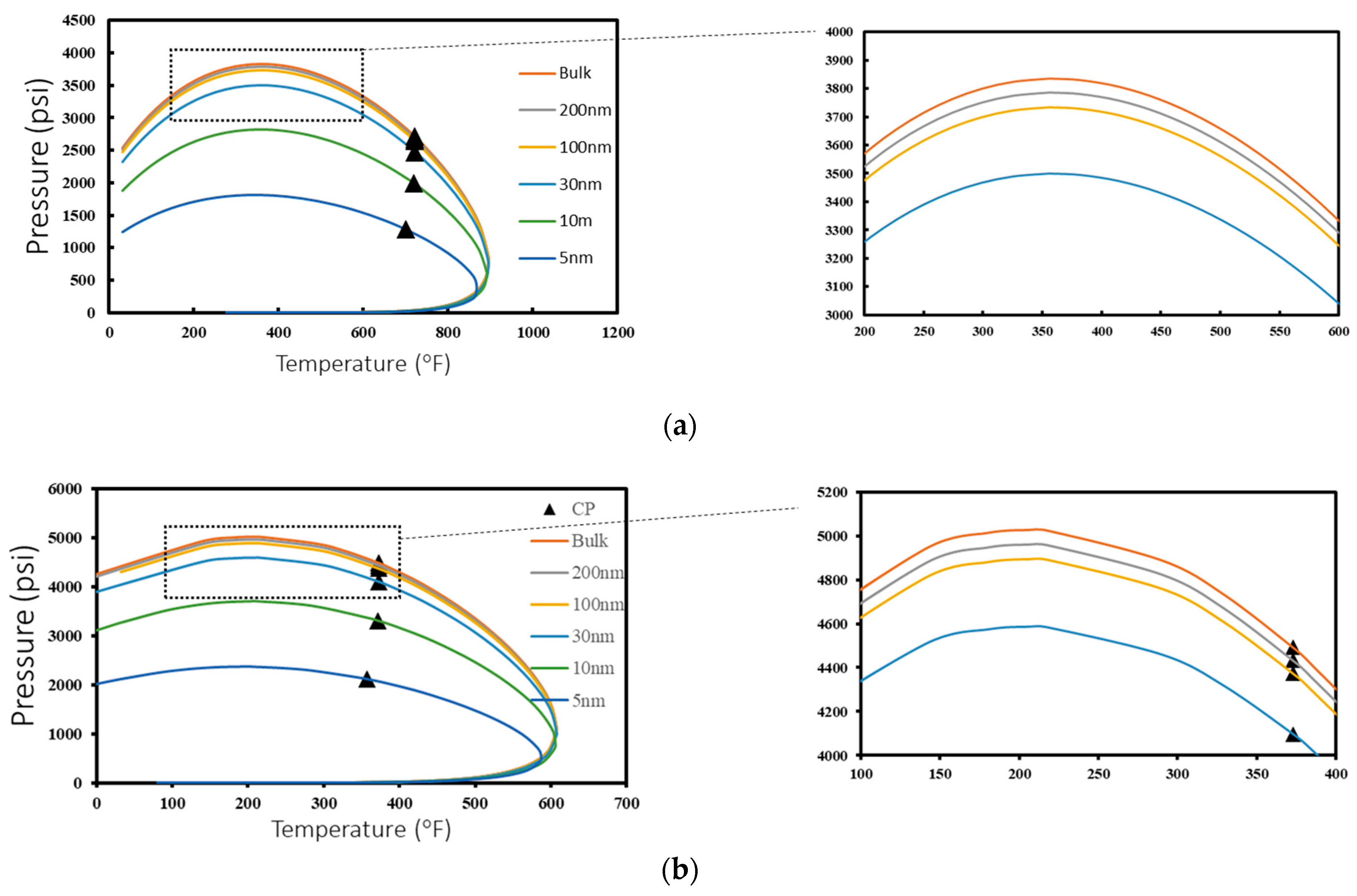 Energies 16 02311 g013 Energies 16 02311 g013