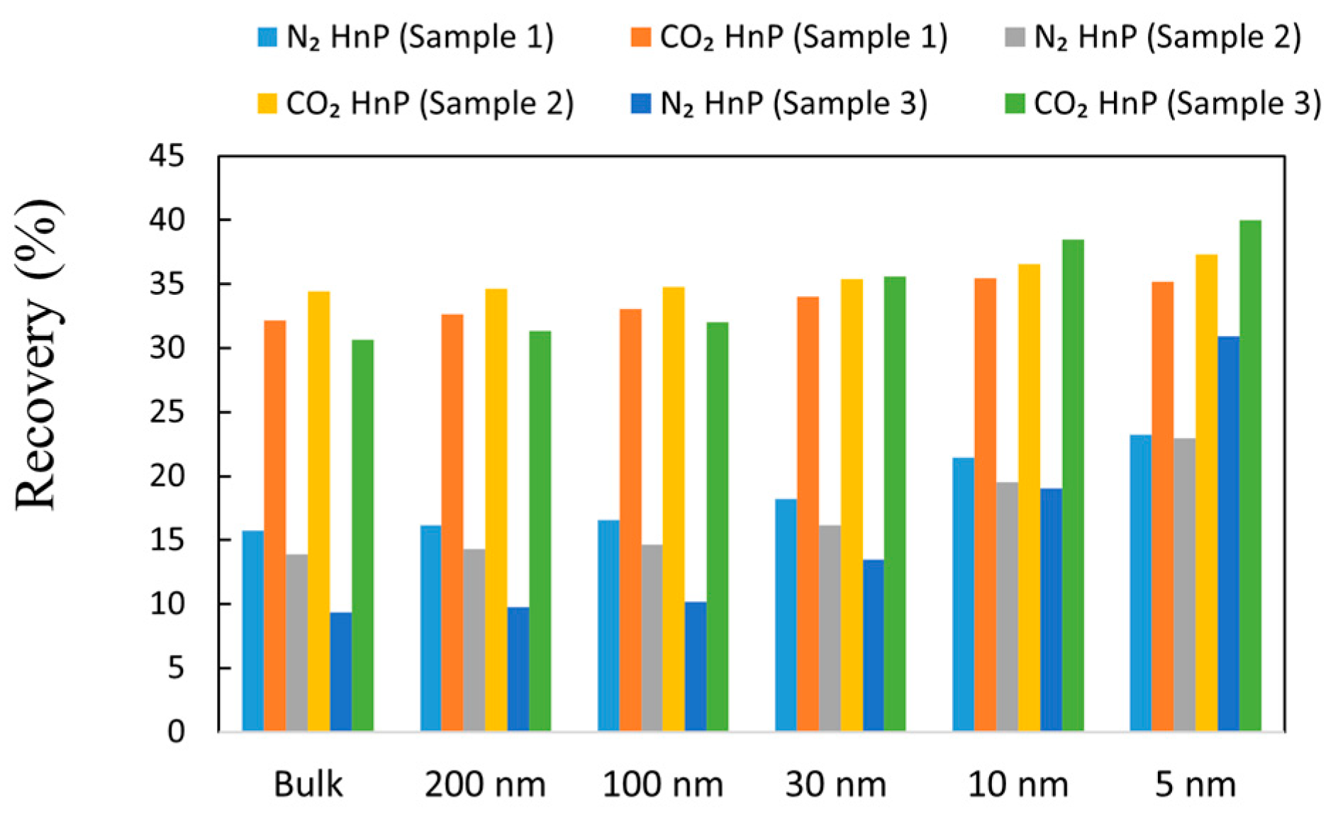 Energies 16 02311 g016 Energies 16 02311 g016