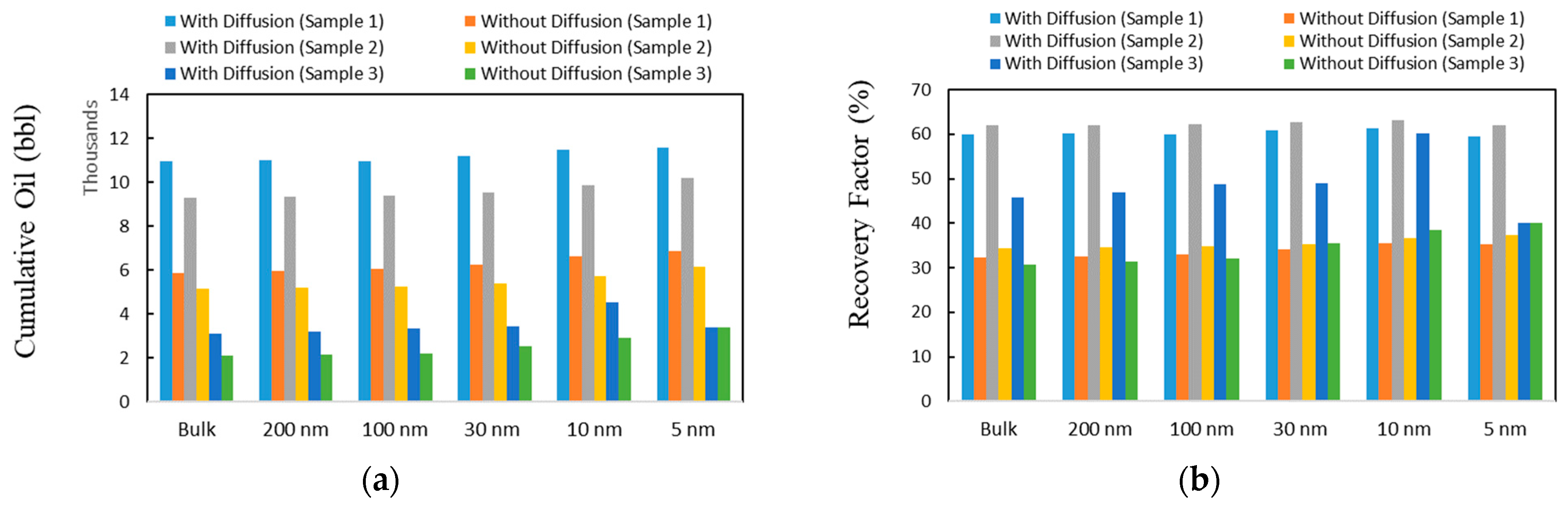 Energies 16 02311 g017 Energies 16 02311 g017