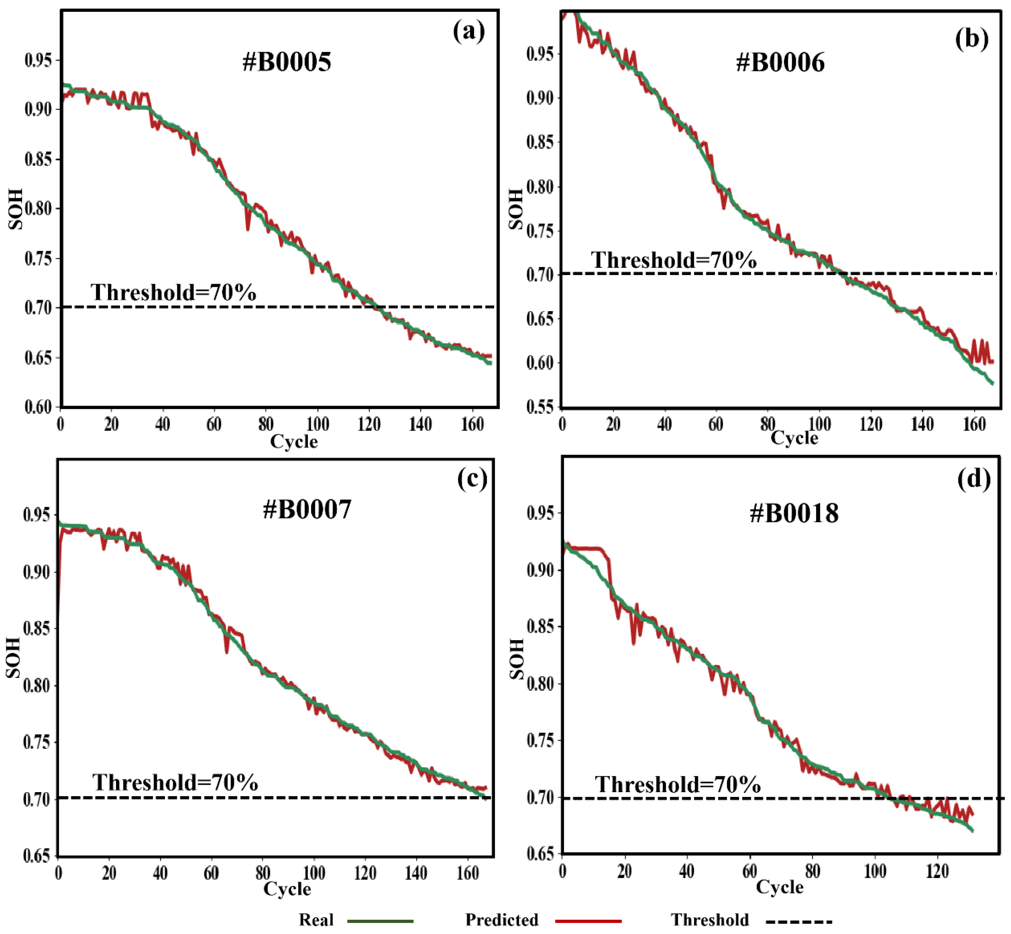Energies 16 02313 g002