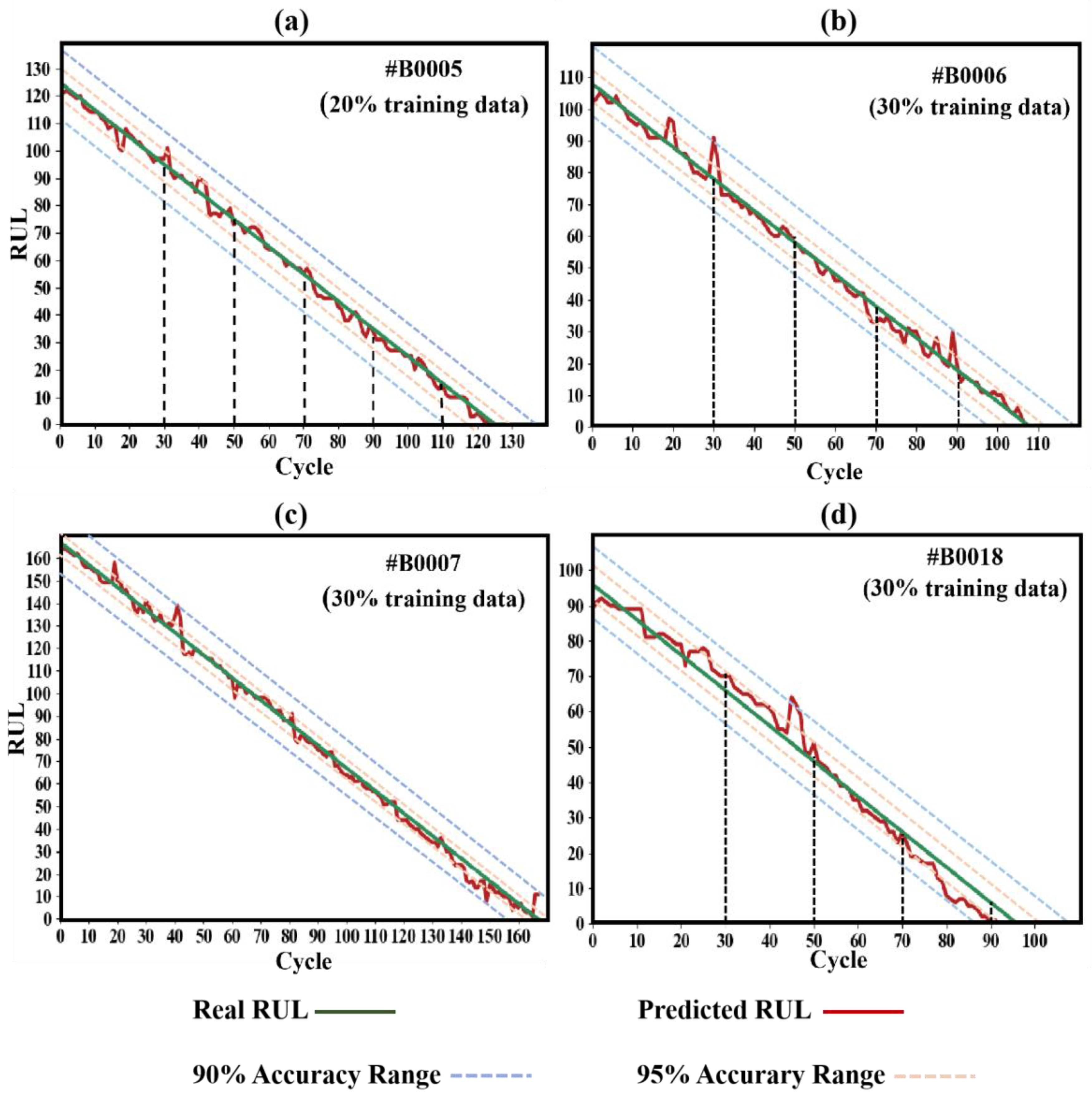 Energies 16 02313 g003