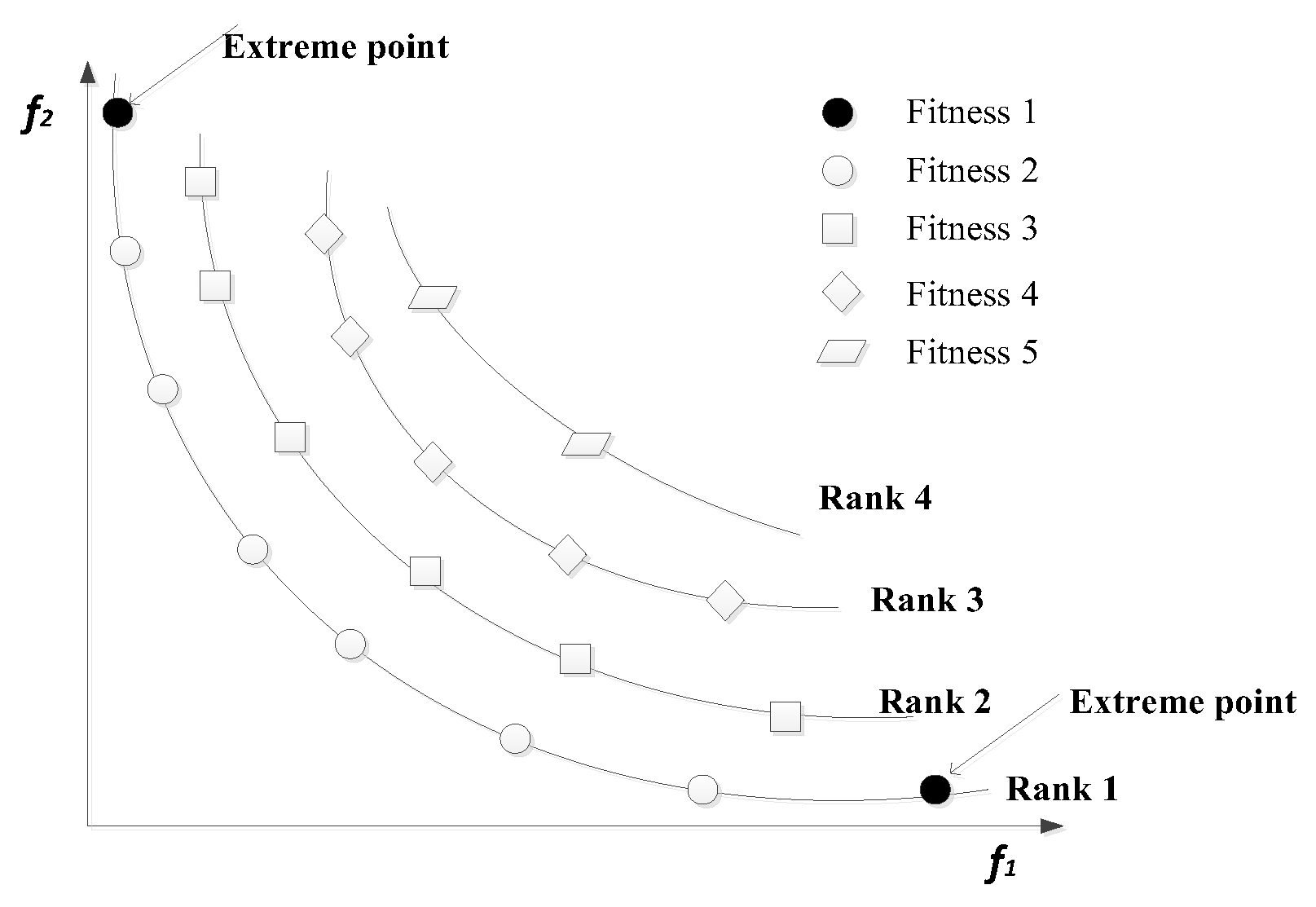 Energies 16 02316 g001