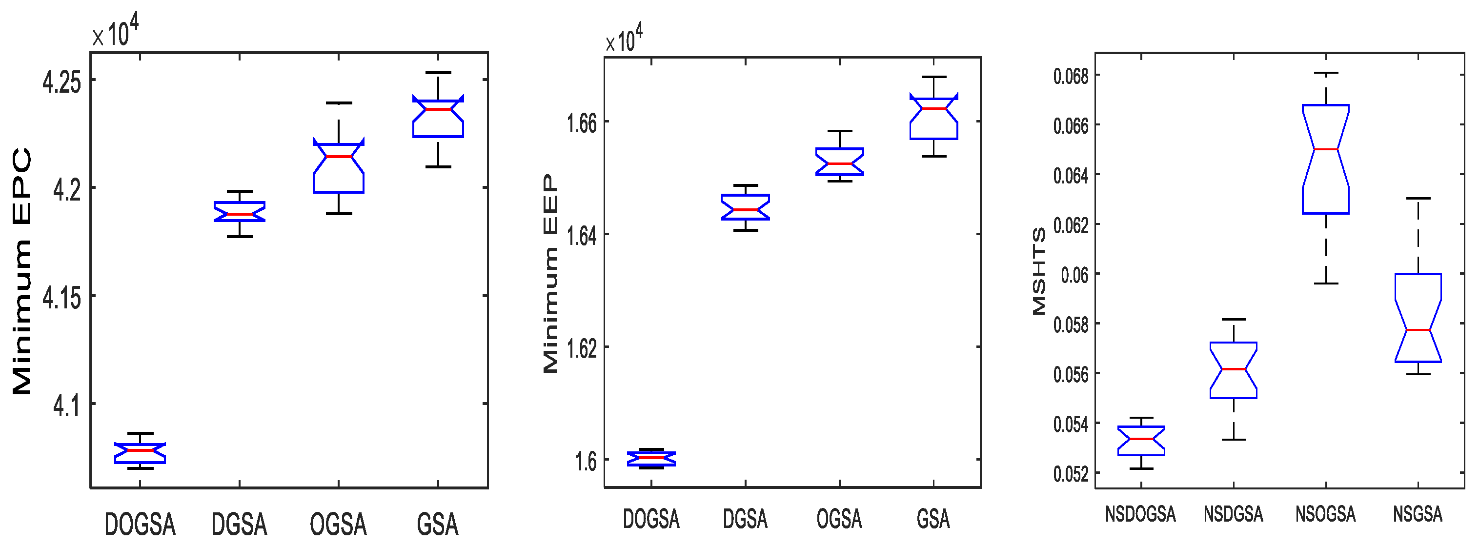 Energies 16 02316 g007