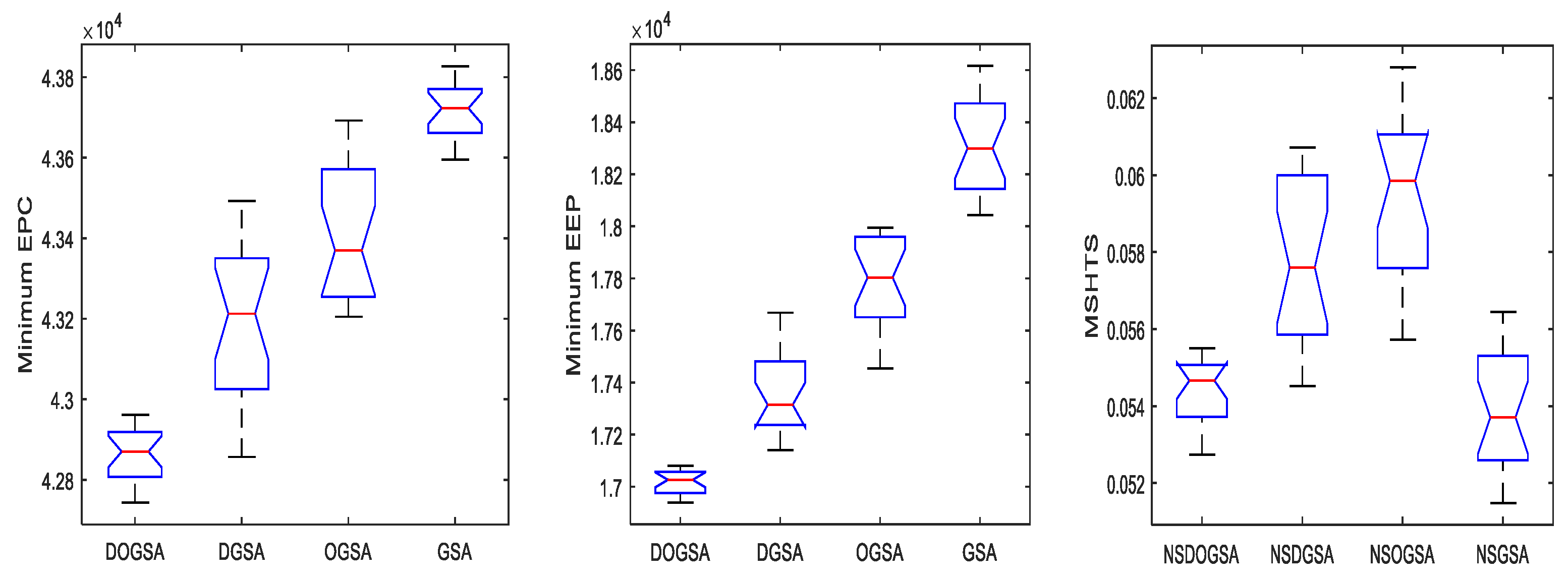 Energies 16 02316 g008