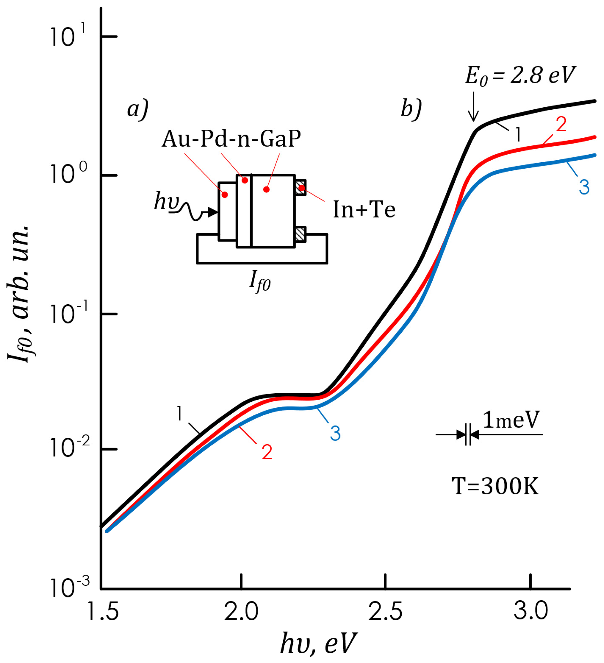 Energies 16 02319 g001