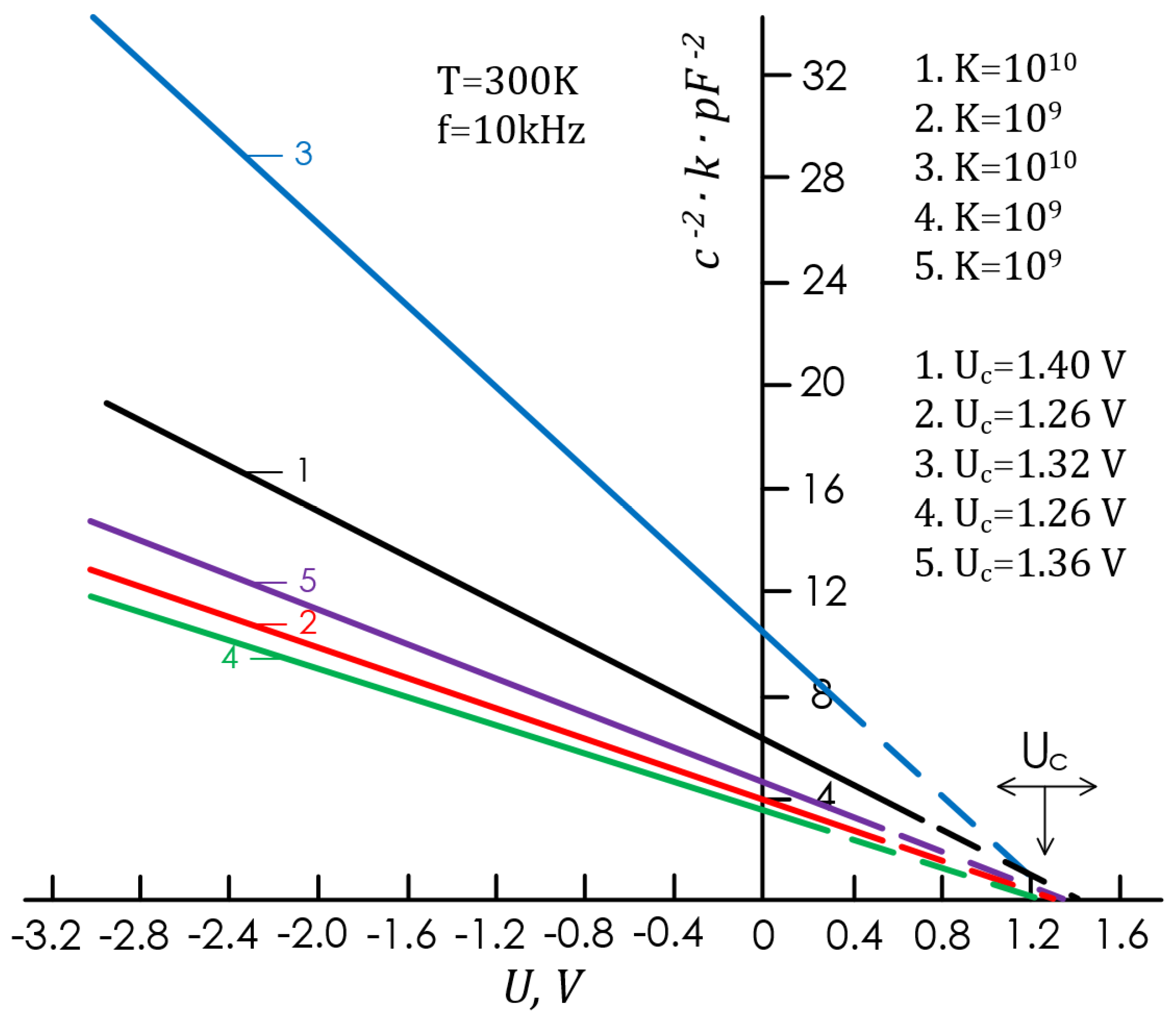 Energies 16 02319 g003