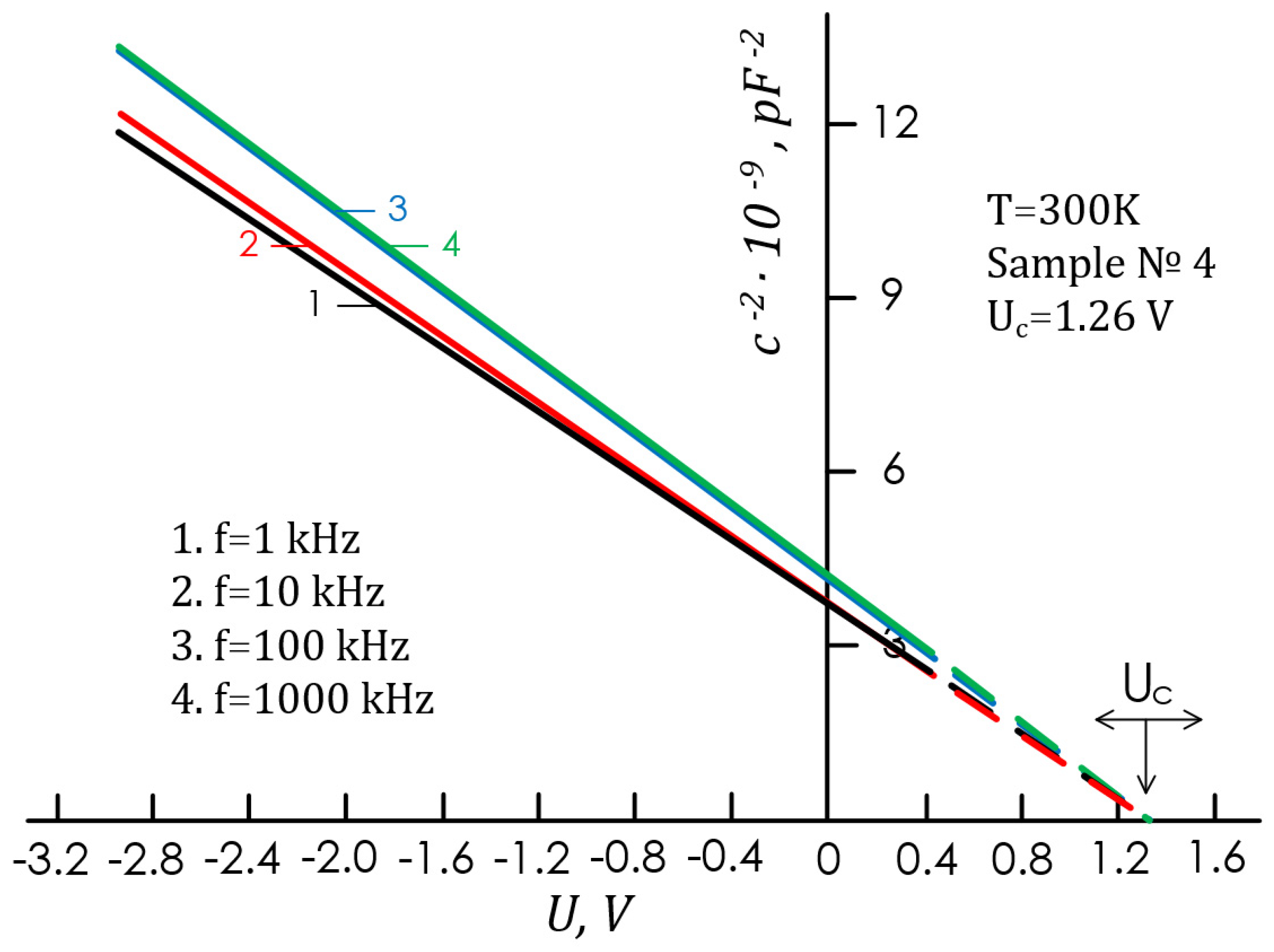 Energies 16 02319 g004