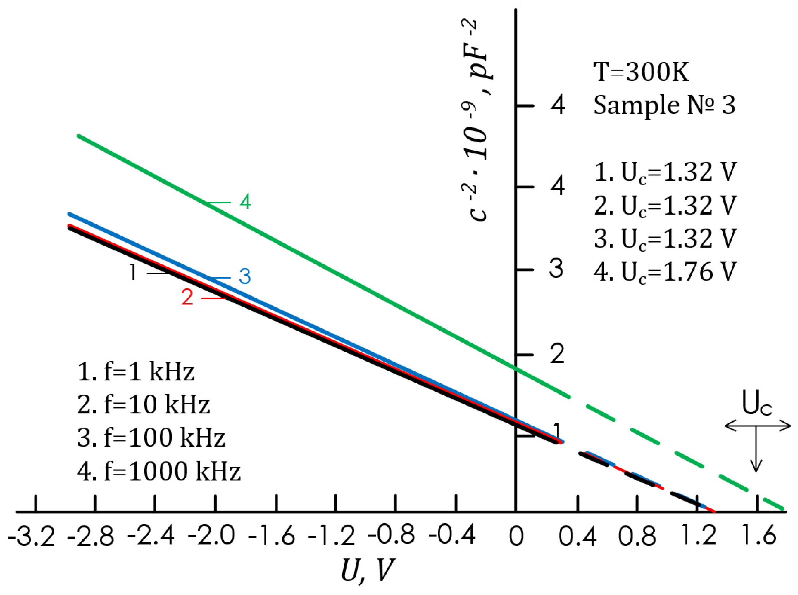 Energies 16 02319 g005