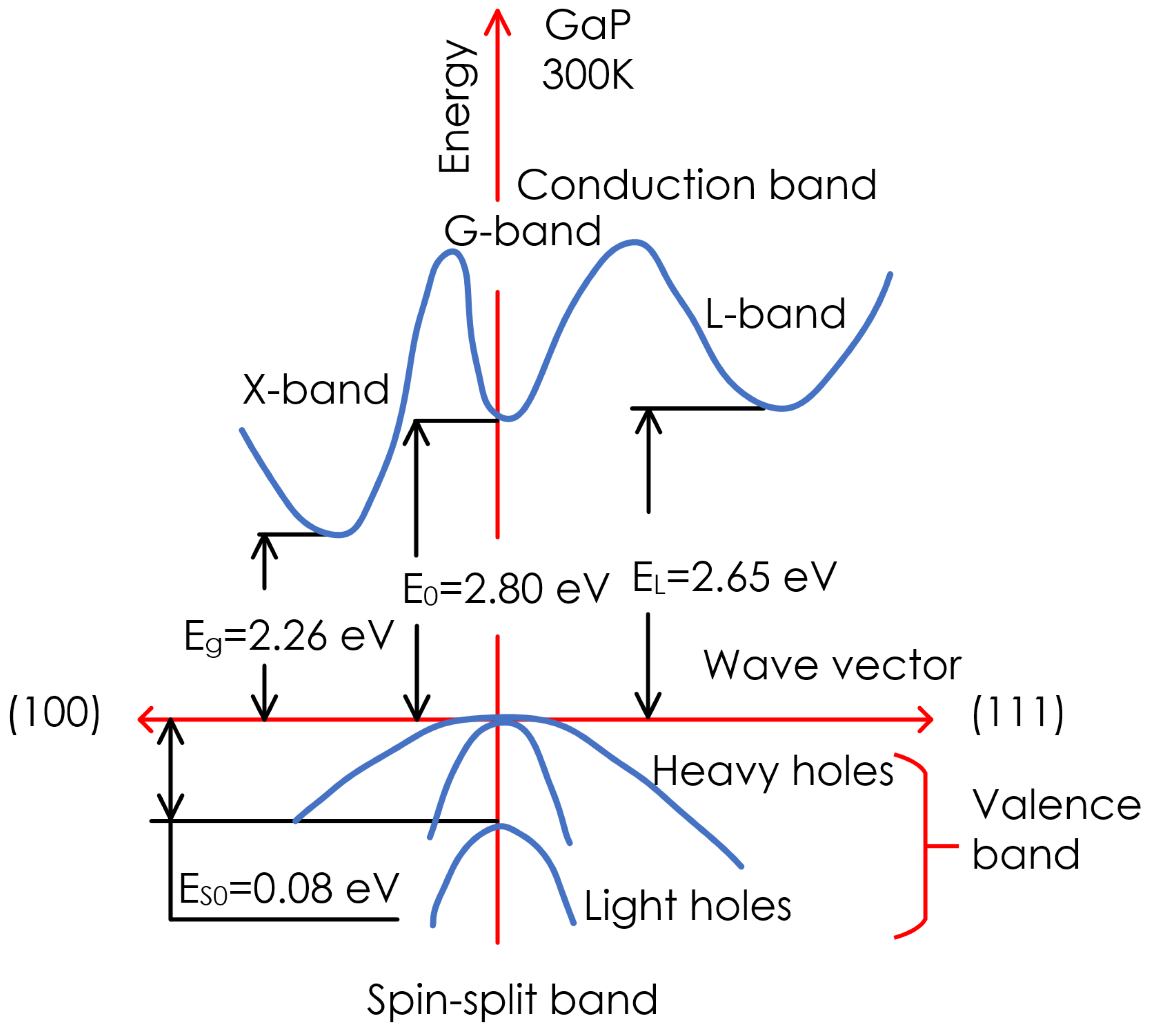 Energies 16 02319 g008