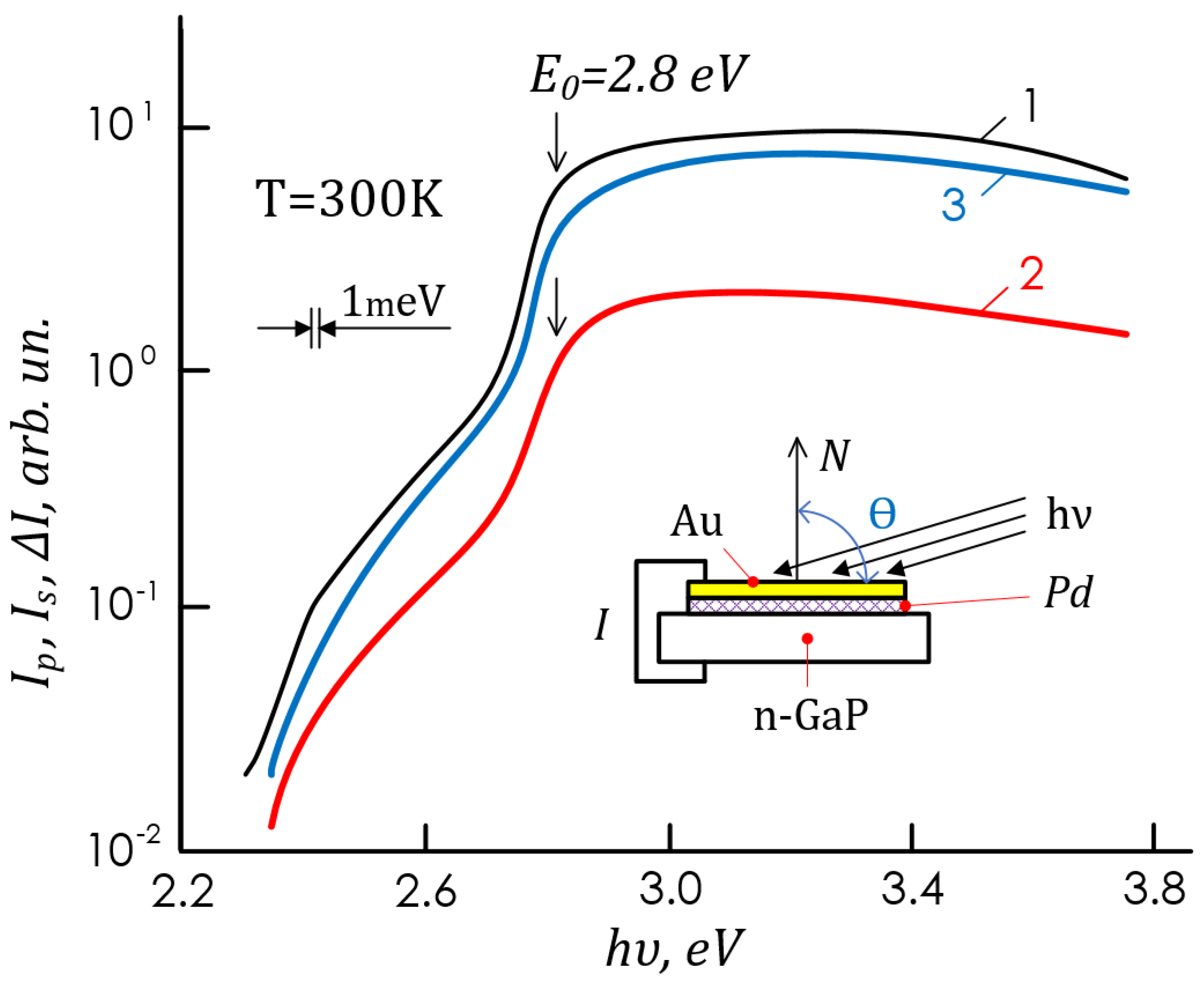 Energies 16 02319 g010