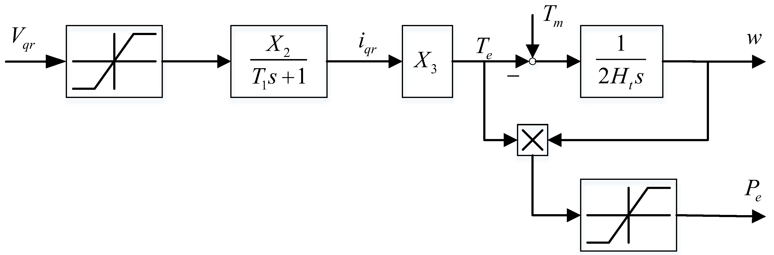 Energies 16 02323 g005