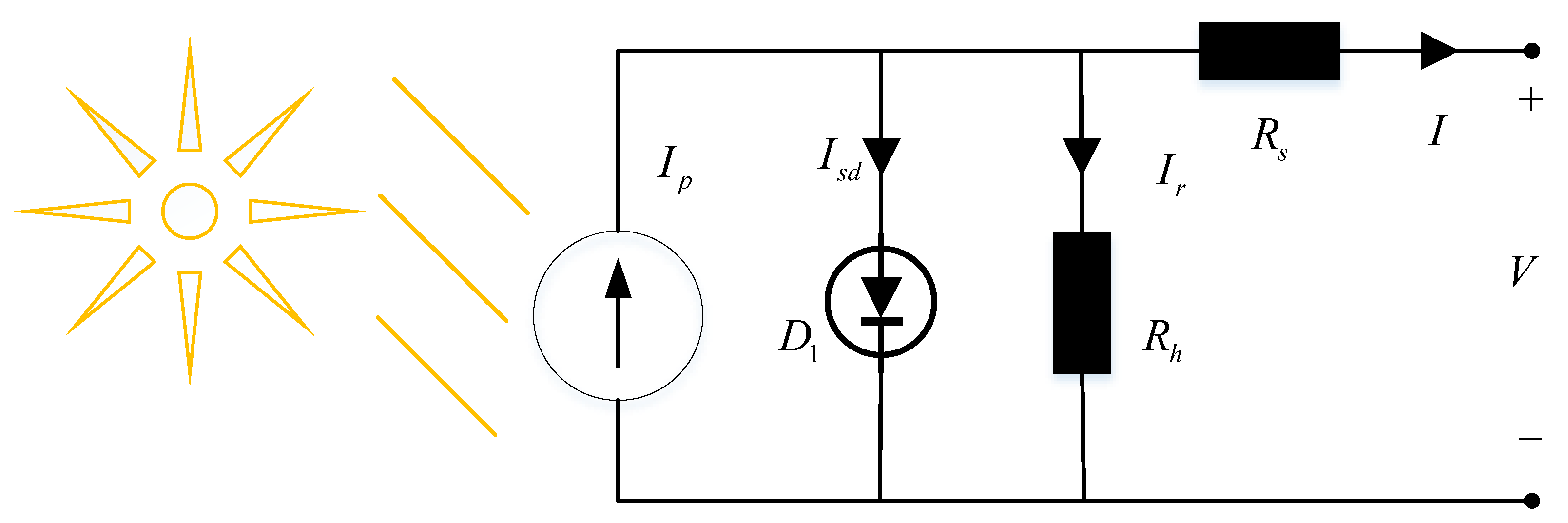 Energies 16 02323 g006