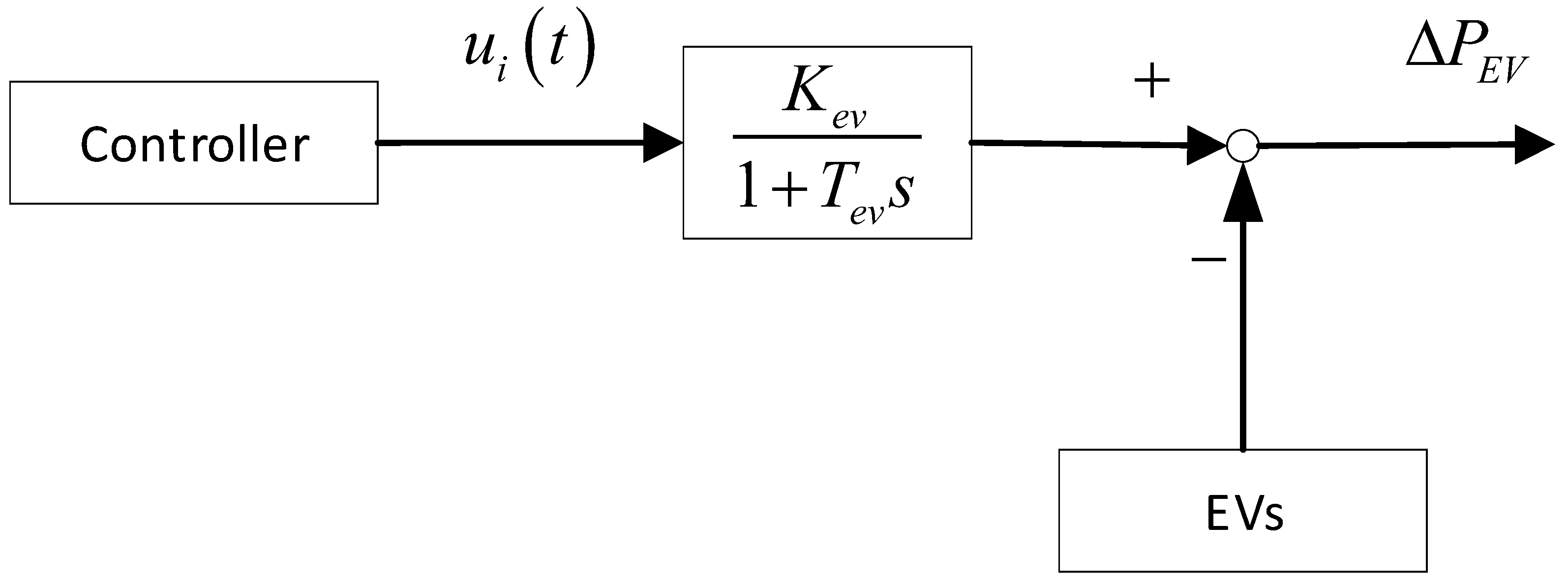 Energies 16 02323 g009