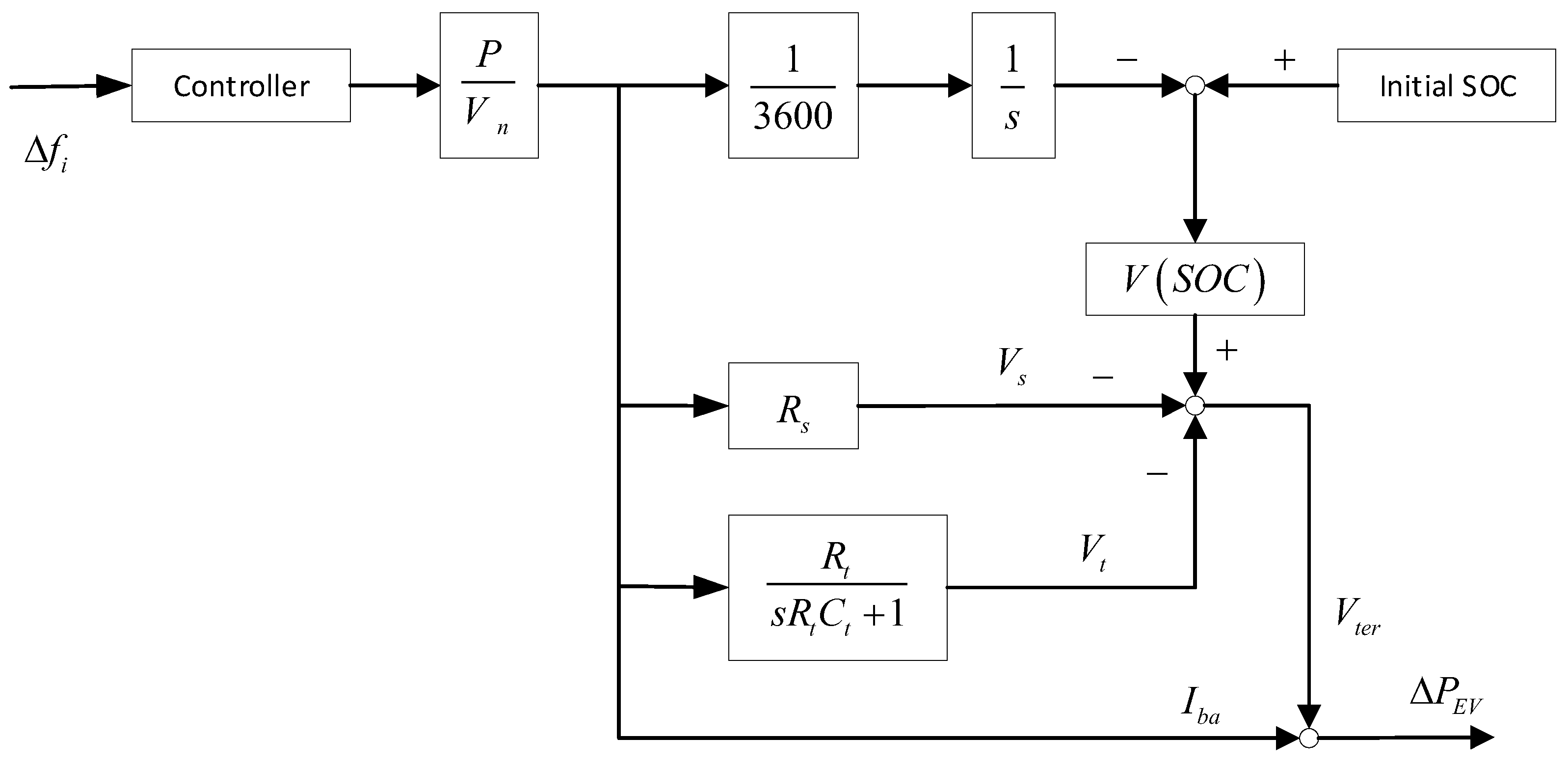 Energies 16 02323 g010