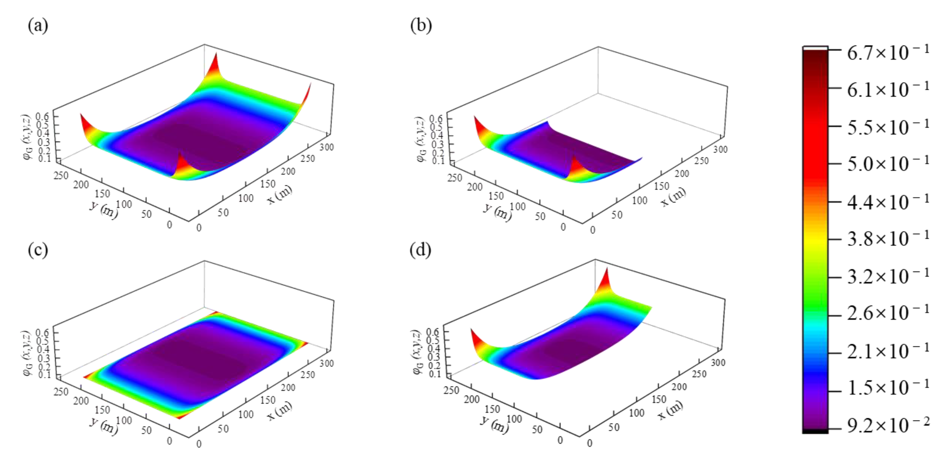 Energies 16 02325 g002