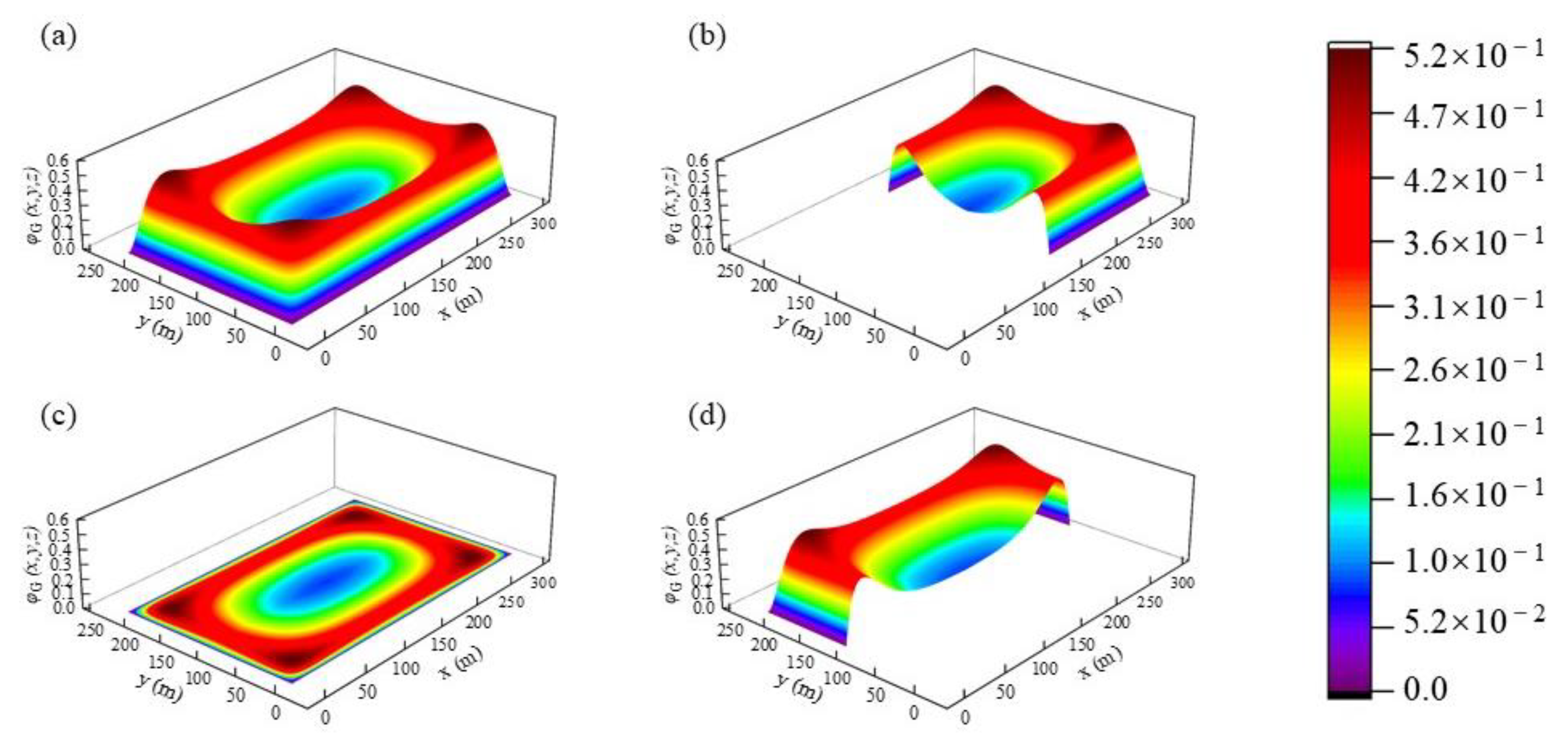 Energies 16 02325 g003
