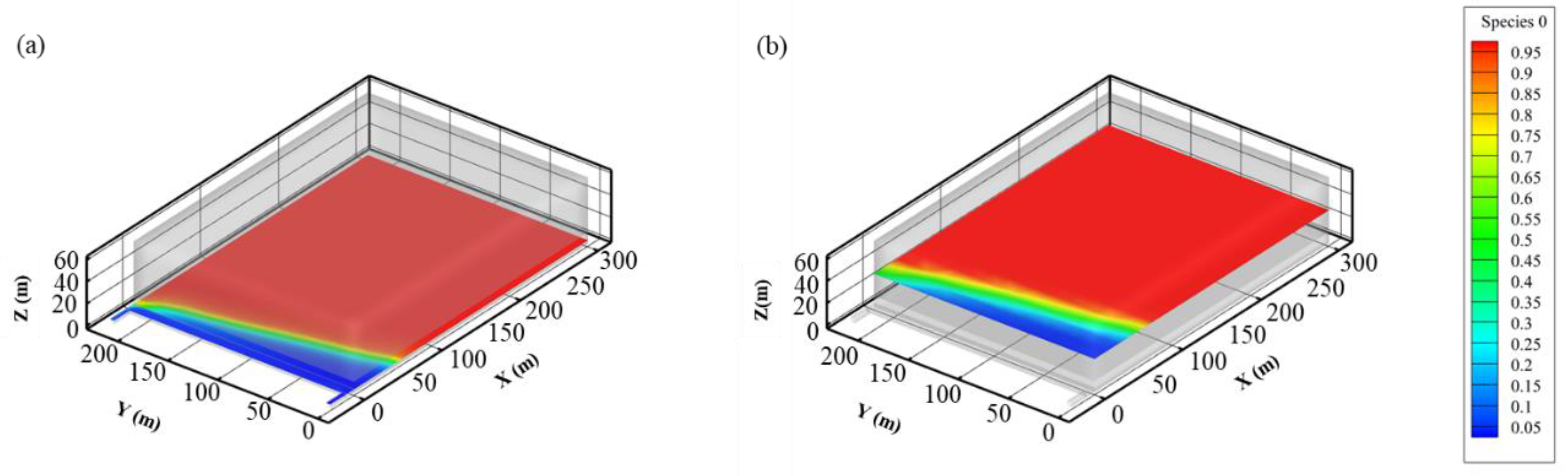 Energies 16 02325 g010