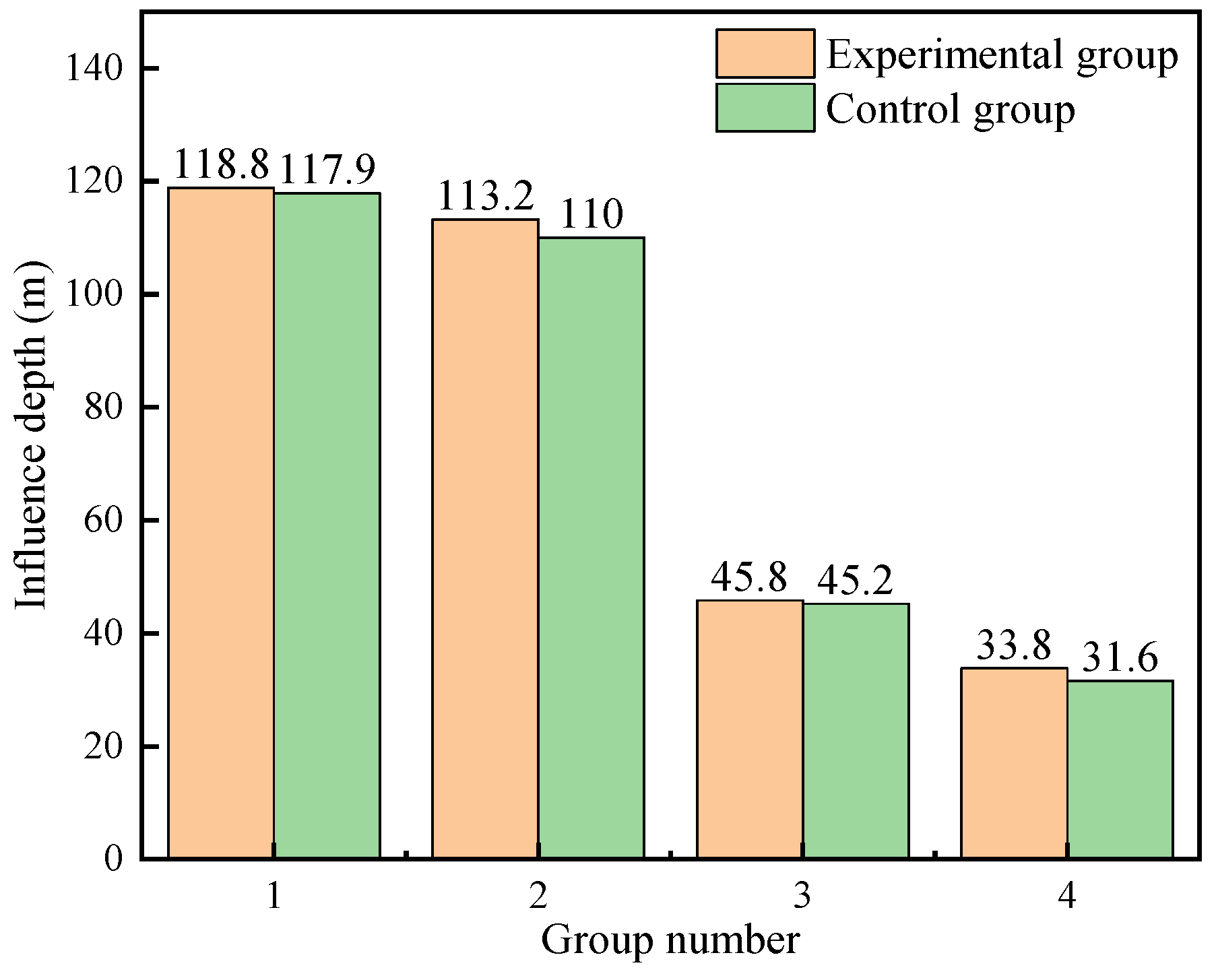 Energies 16 02325 g012