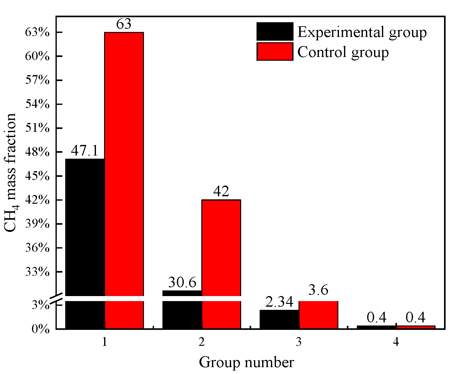 Energies 16 02325 g014