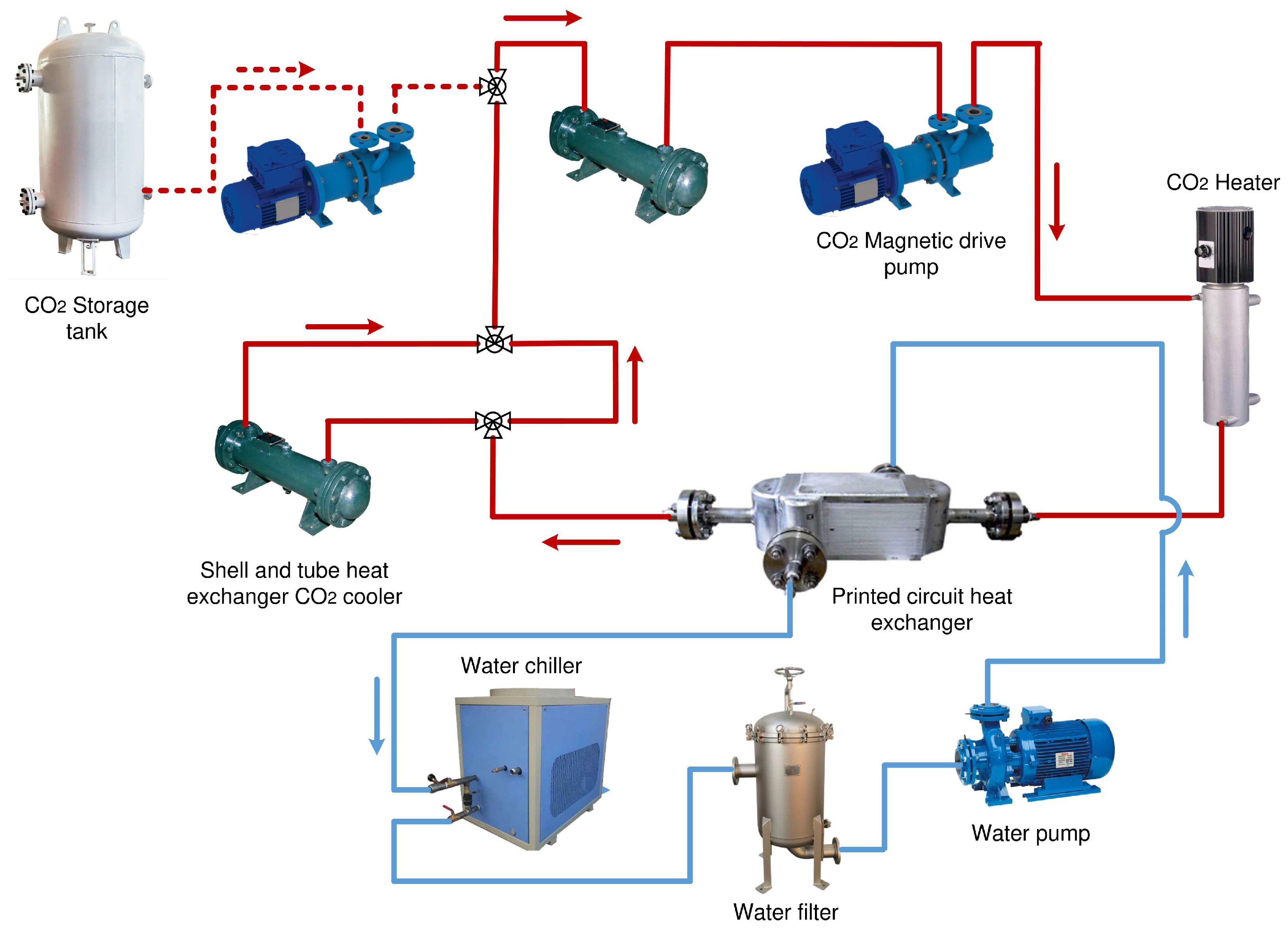 Energies 16 02326 g005