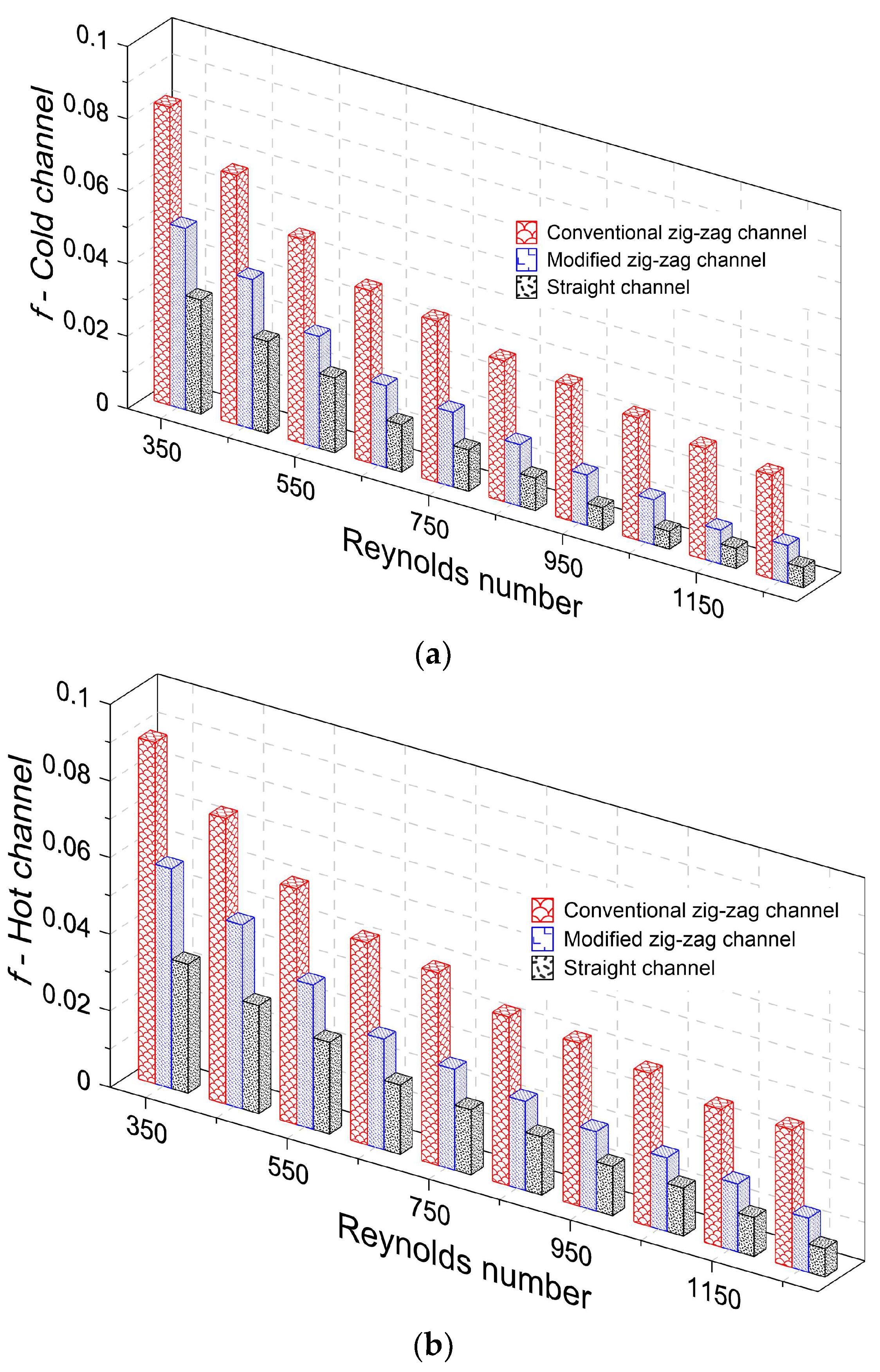 Energies 16 02326 g008