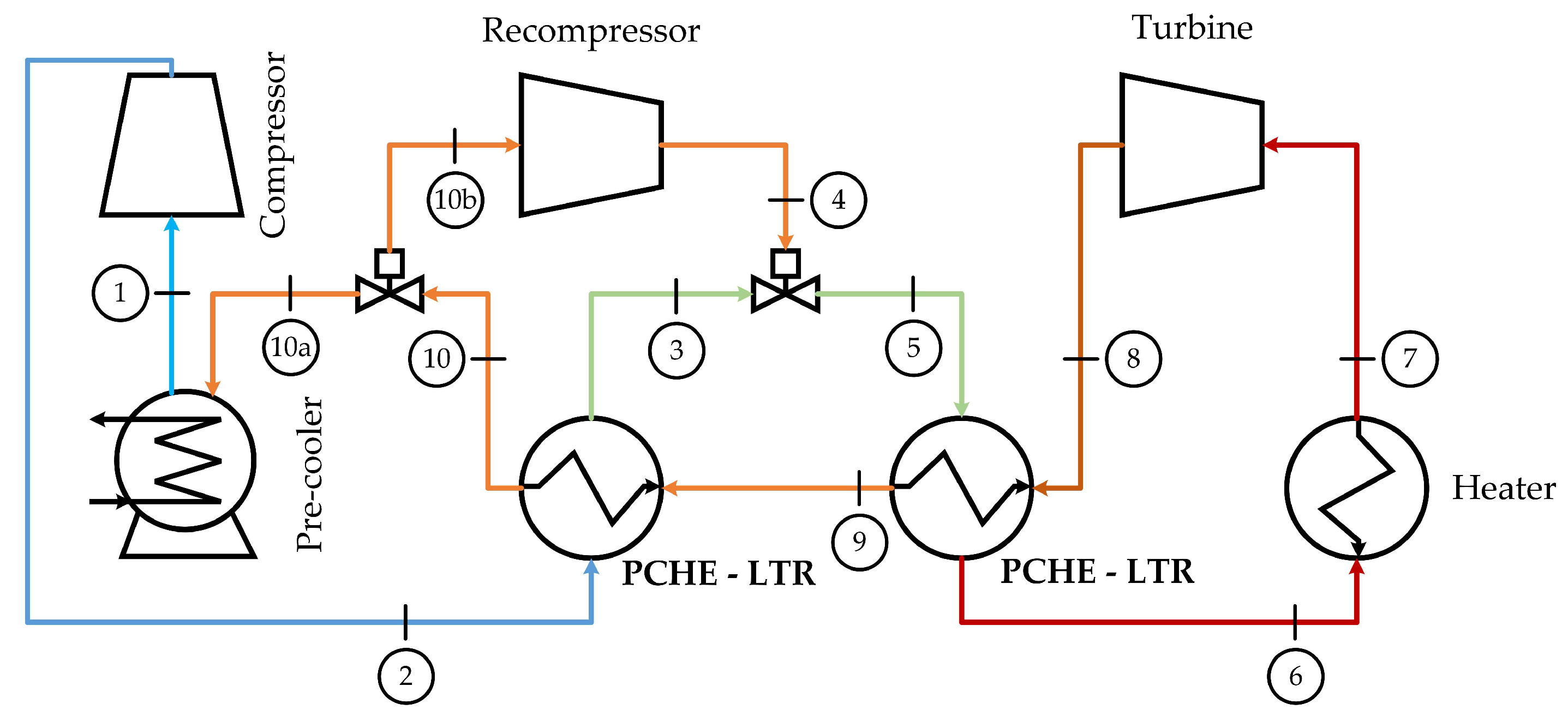 Energies 16 02326 g017