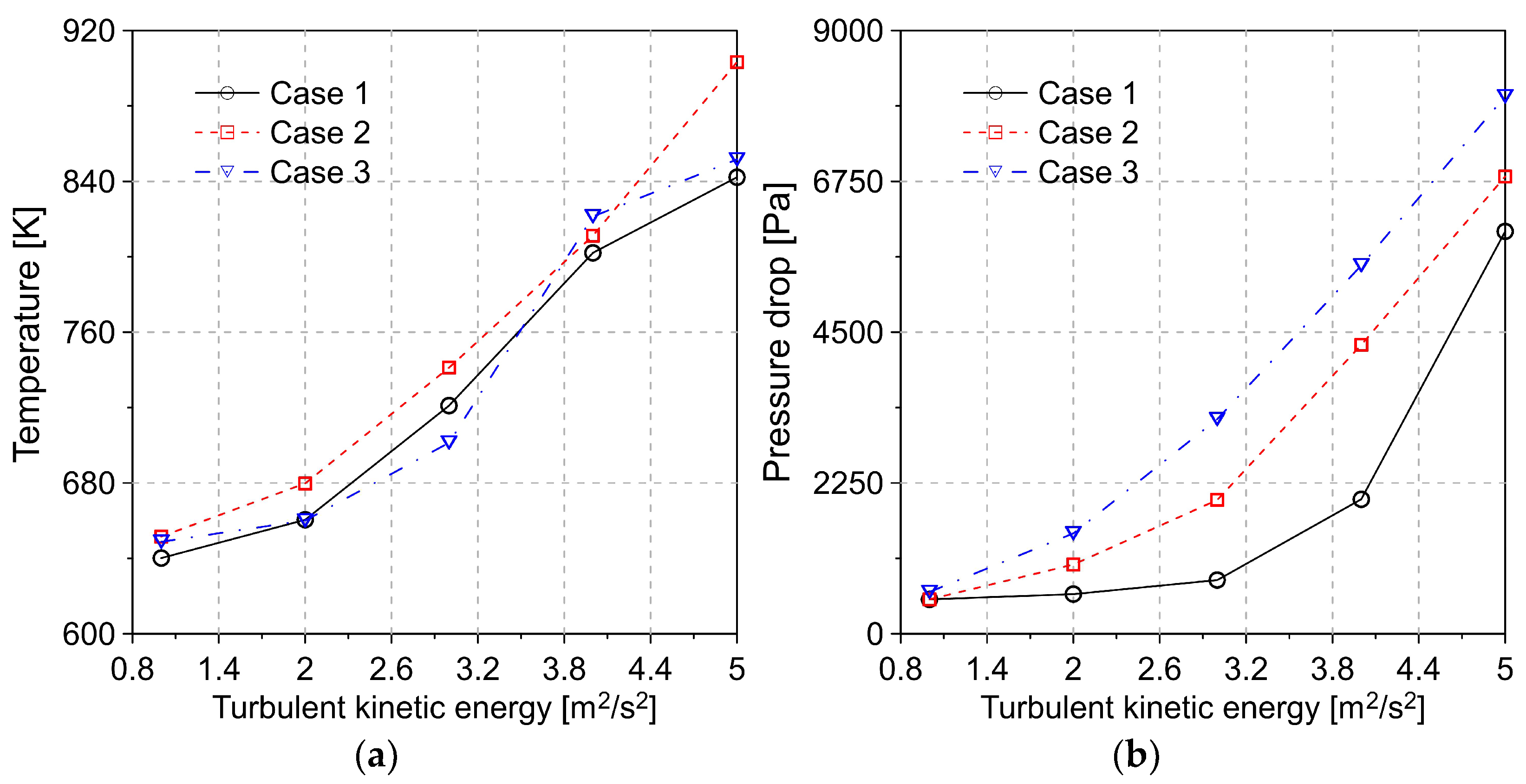 Energies 16 02326 g023