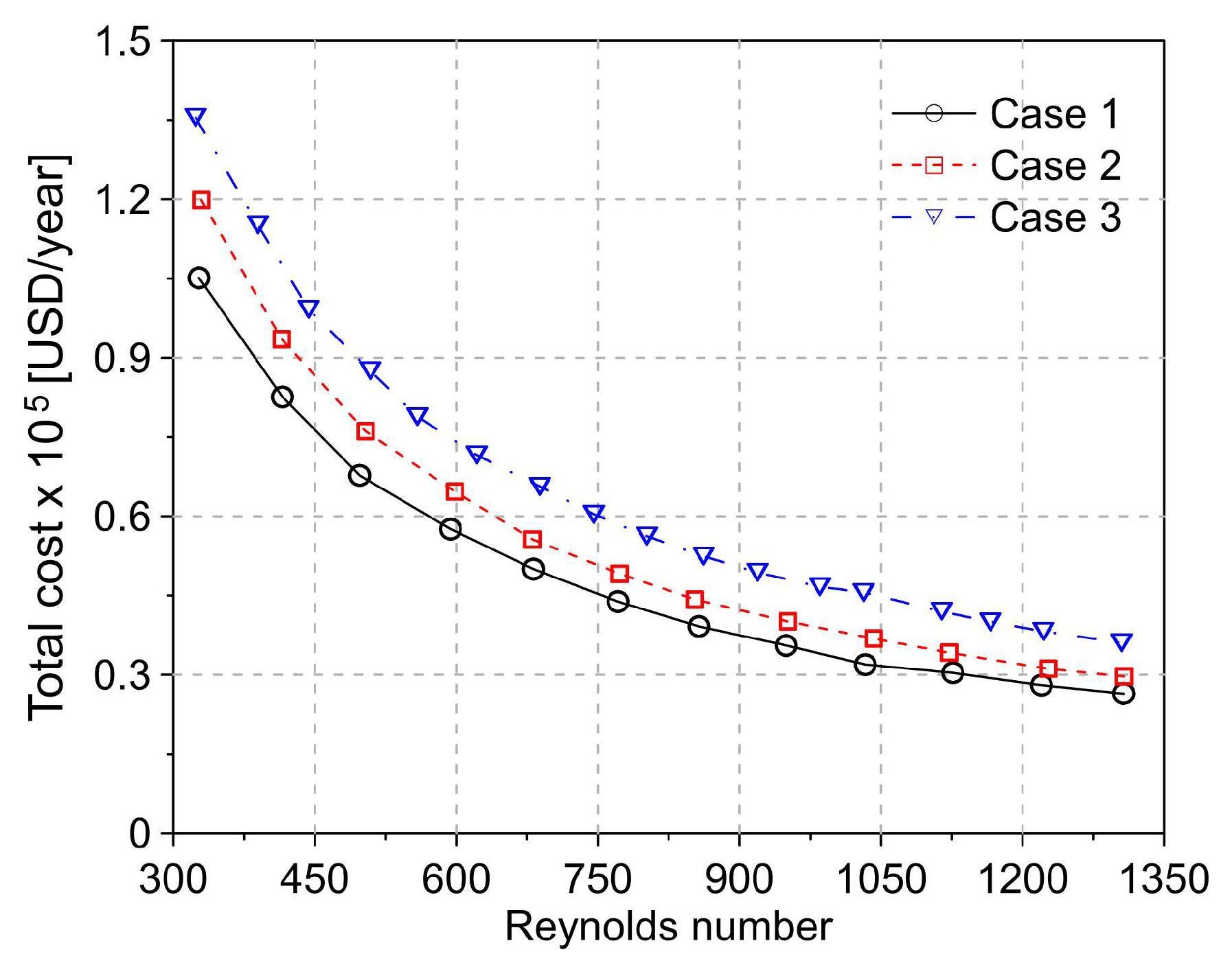 Energies 16 02326 g024