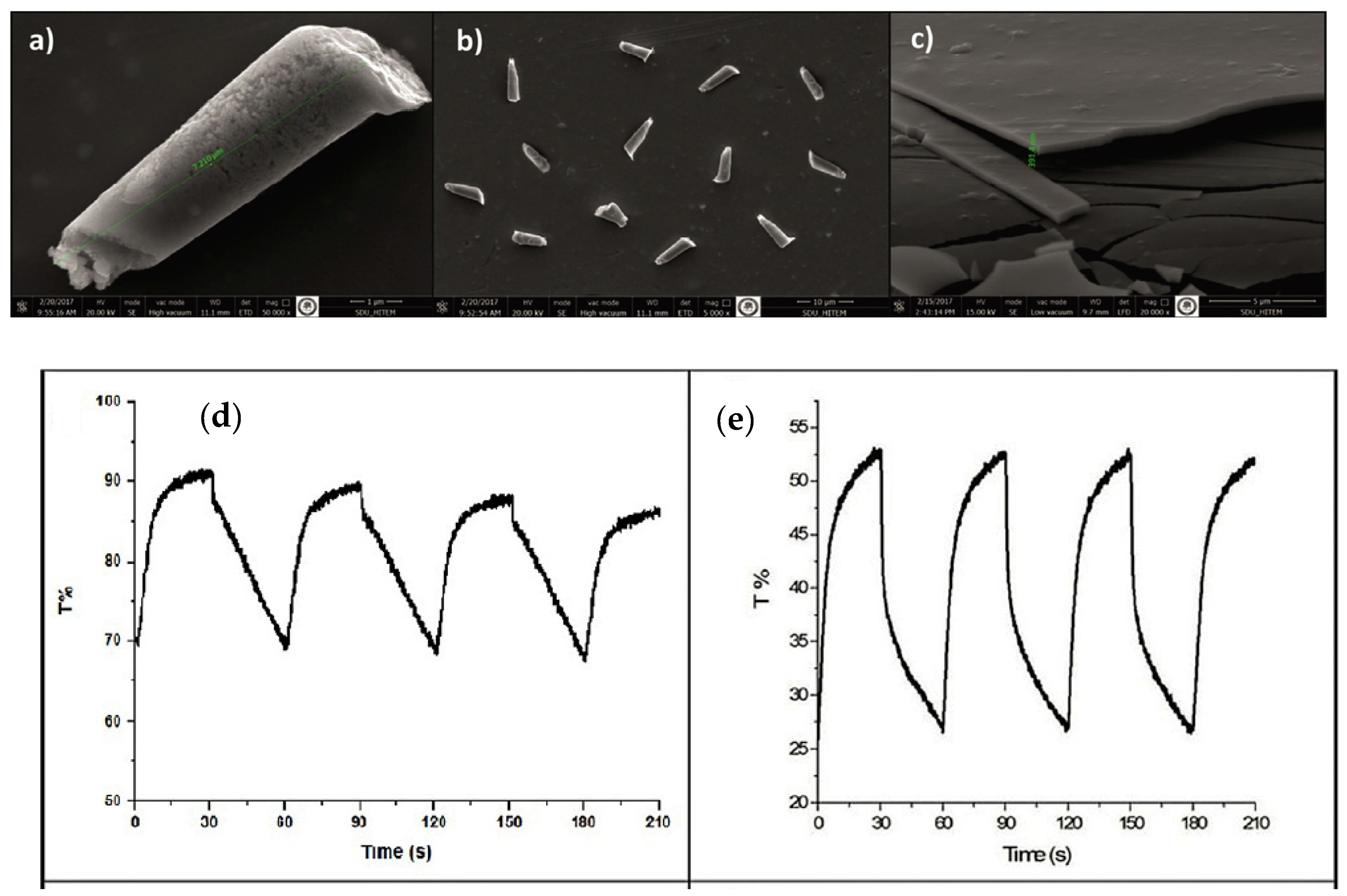 Energies 16 02327 g003