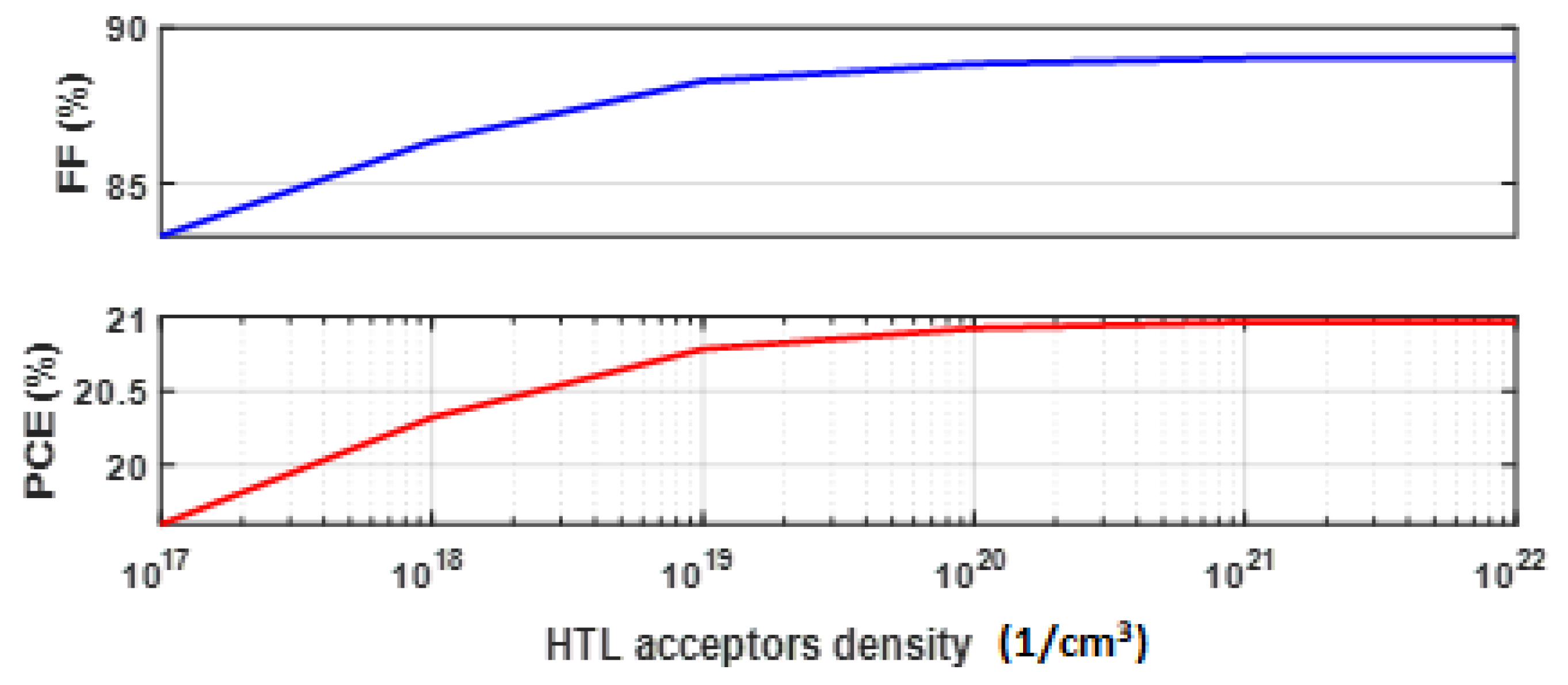 Energies 16 02328 g006
