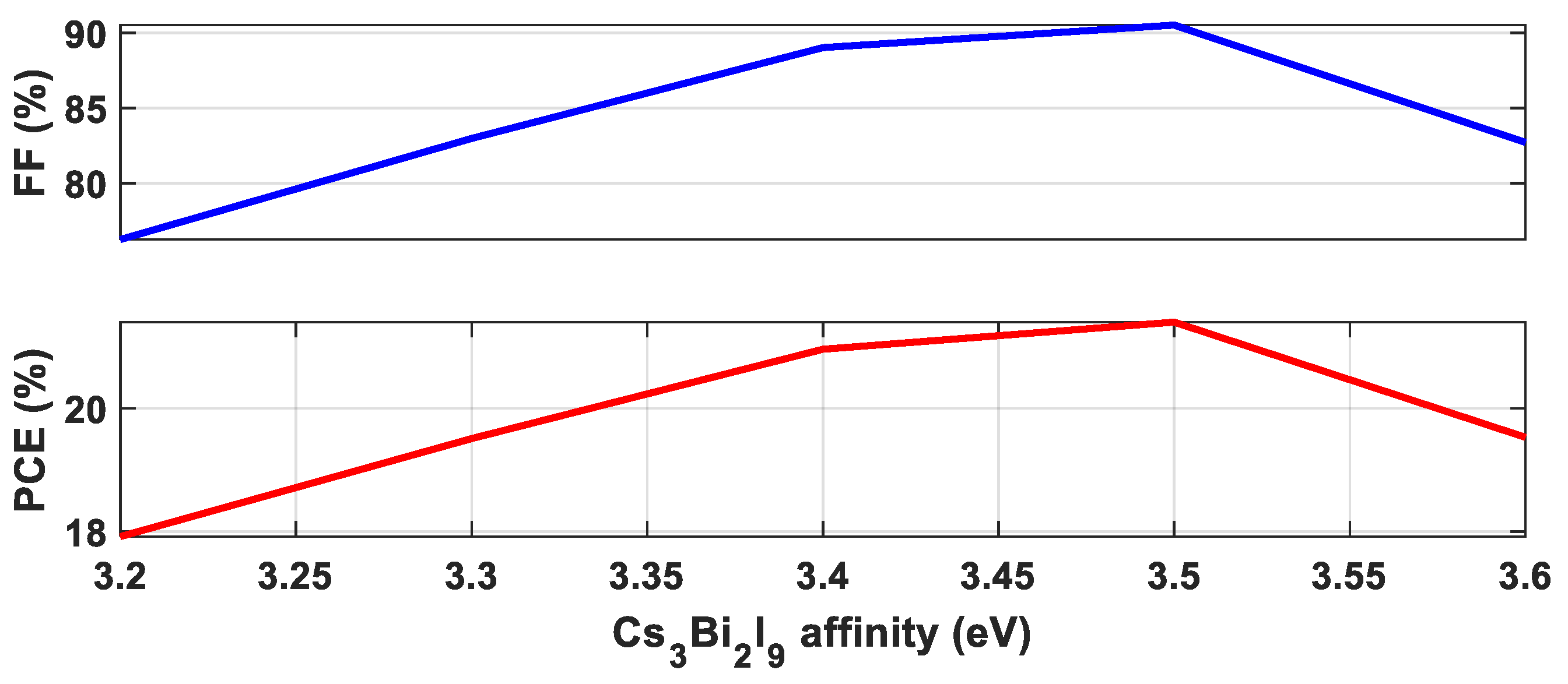Energies 16 02328 g008